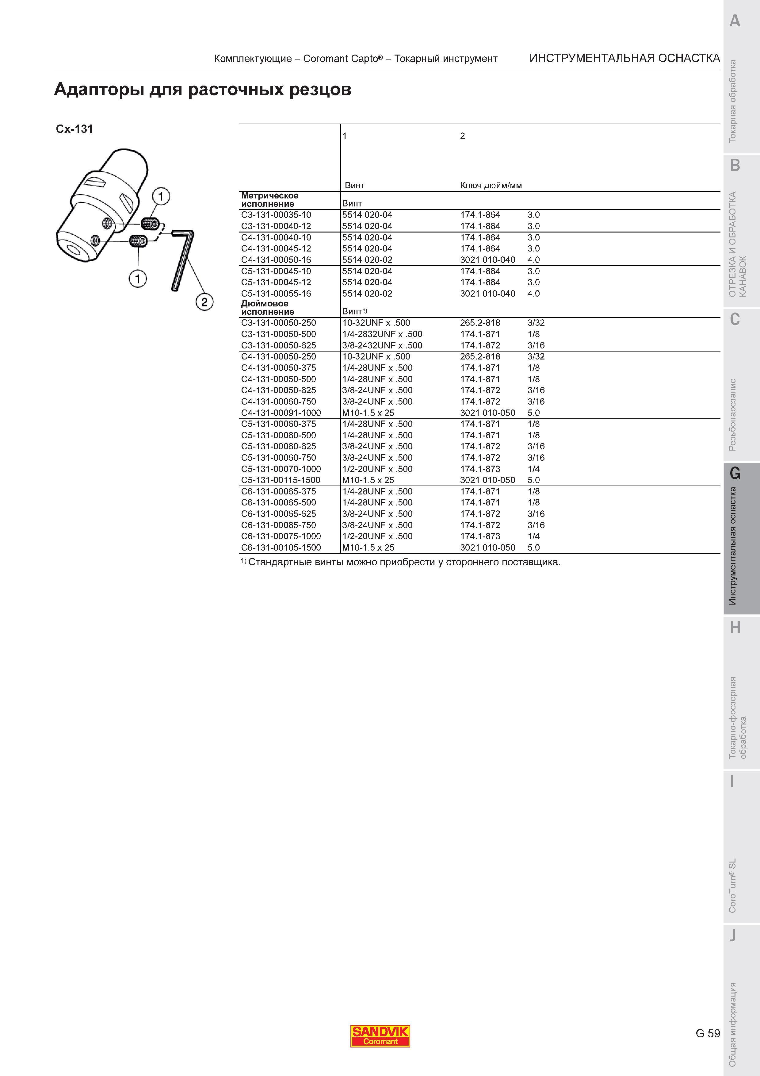 735  Каталог SANDVIK COROMANT 2011 Токарный инструмент и инструментальная оснастка для металлорежущих станков и обрабатывающих центров с ЧПУ Стр. G59