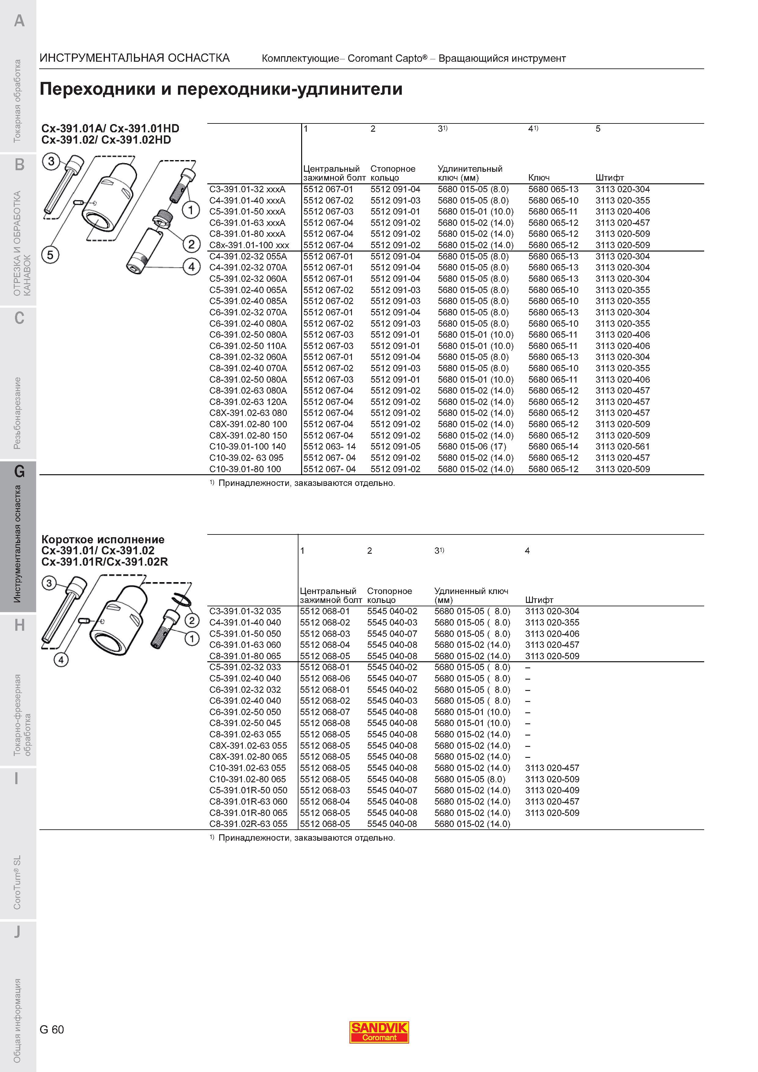 736  Каталог SANDVIK COROMANT 2011 Токарный инструмент и инструментальная оснастка для металлорежущих станков и обрабатывающих центров с ЧПУ Стр. G60