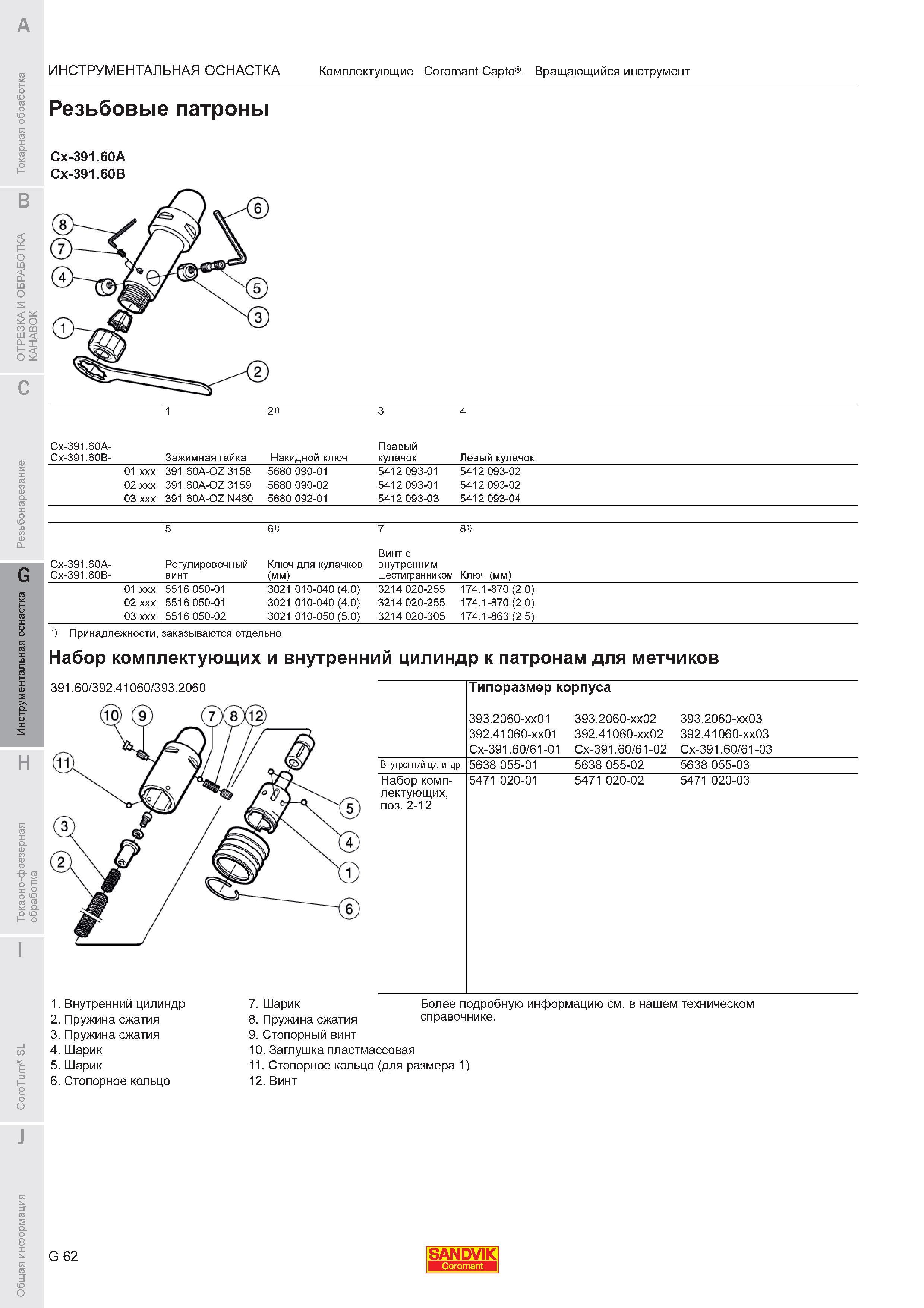 738  Каталог SANDVIK COROMANT 2011 Токарный инструмент и инструментальная оснастка для металлорежущих станков и обрабатывающих центров с ЧПУ Стр. G62