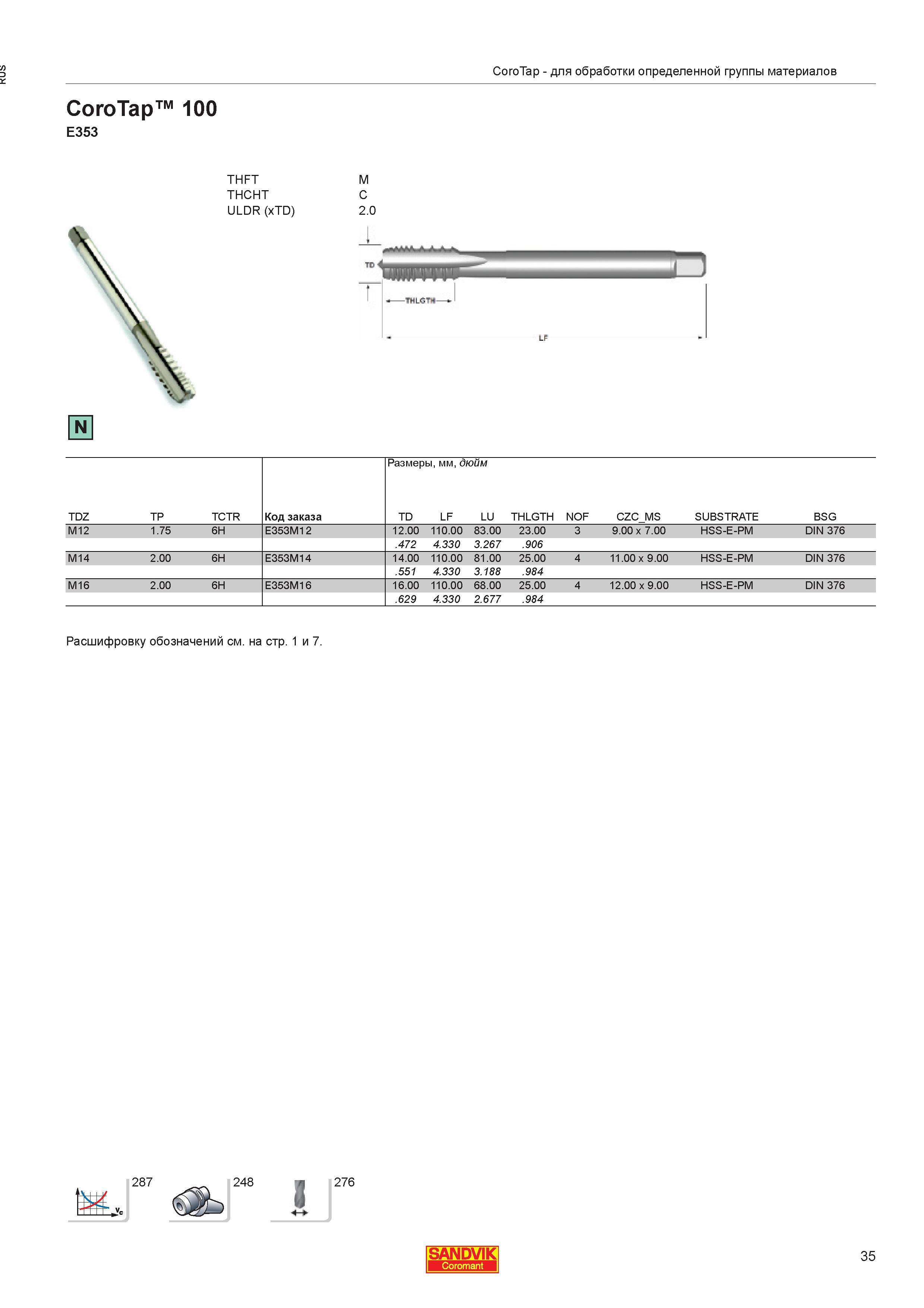 37  Каталог SANDVIK COROMANT 2013 Метчики и инструментальная оснастка для резьбонарезания внутренней резьбы в отверстиях Стр. 35