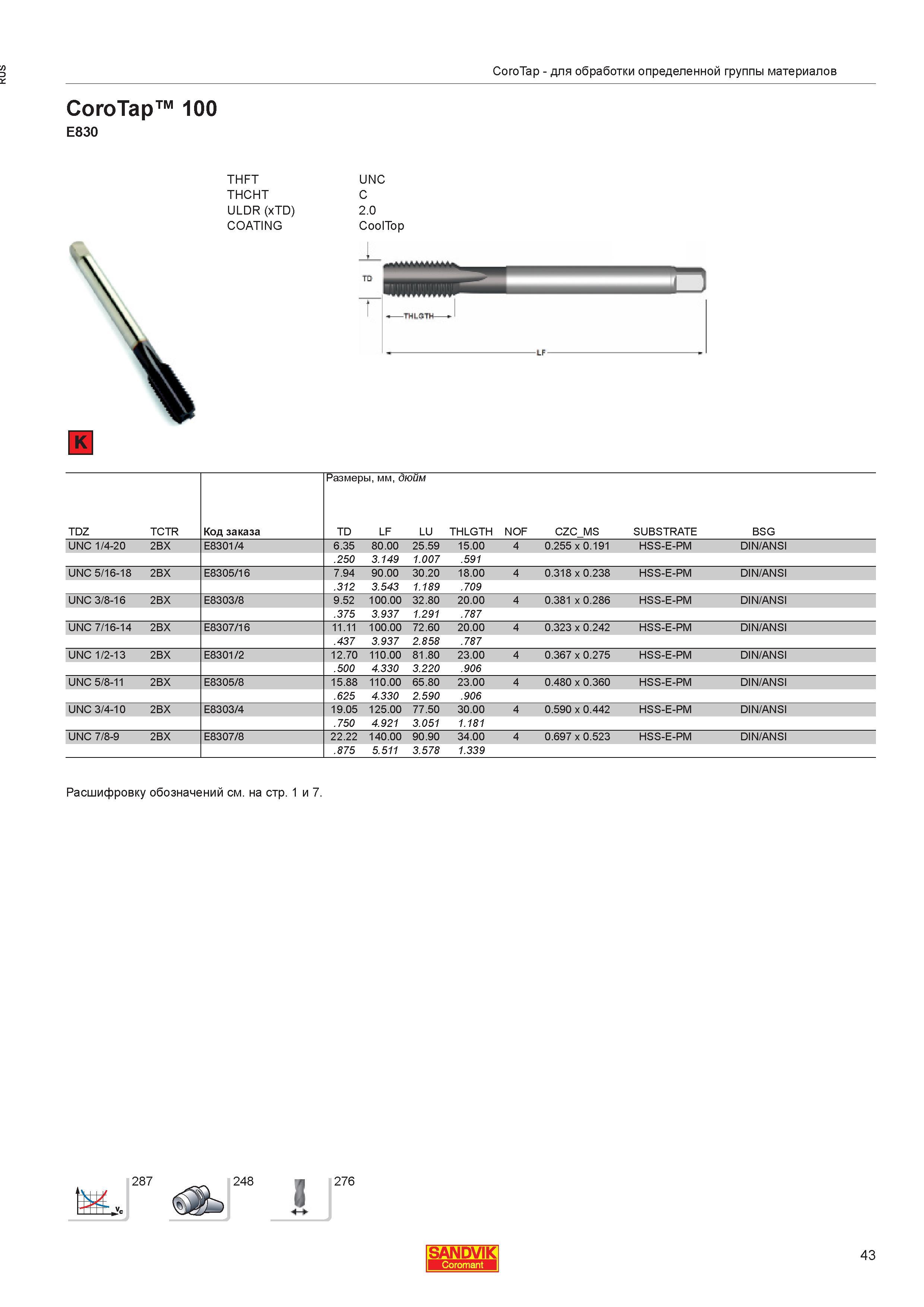 45  Каталог SANDVIK COROMANT 2013 Метчики и инструментальная оснастка для резьбонарезания внутренней резьбы в отверстиях Стр. 43