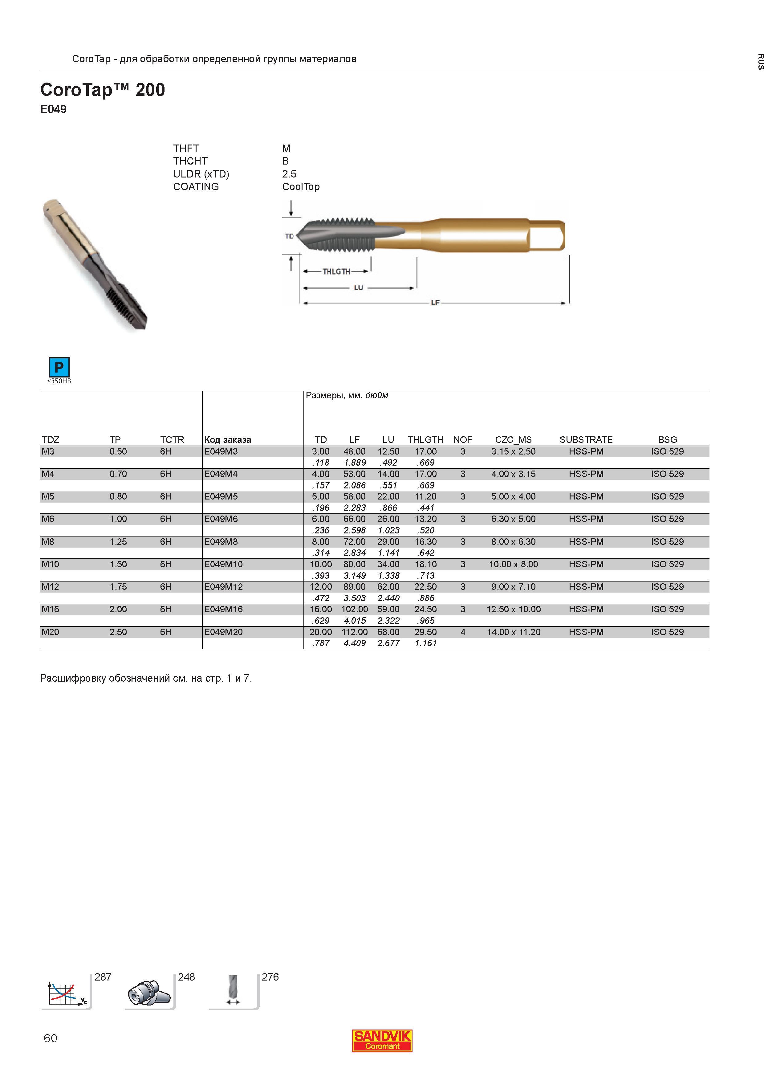 62  Каталог SANDVIK COROMANT 2013 Метчики и инструментальная оснастка для резьбонарезания внутренней резьбы в отверстиях Стр. 60