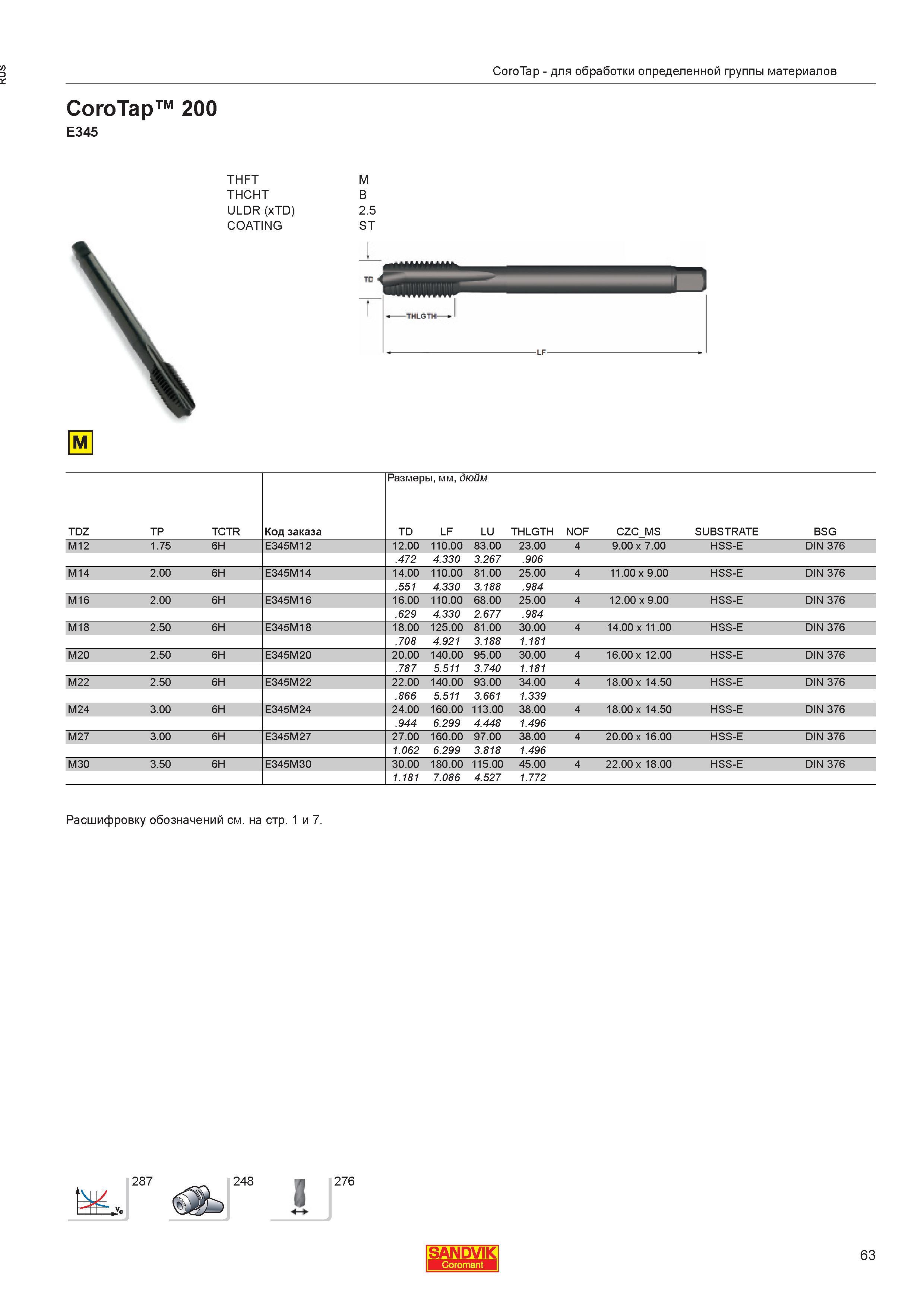 65  Каталог SANDVIK COROMANT 2013 Метчики и инструментальная оснастка для резьбонарезания внутренней резьбы в отверстиях Стр. 63