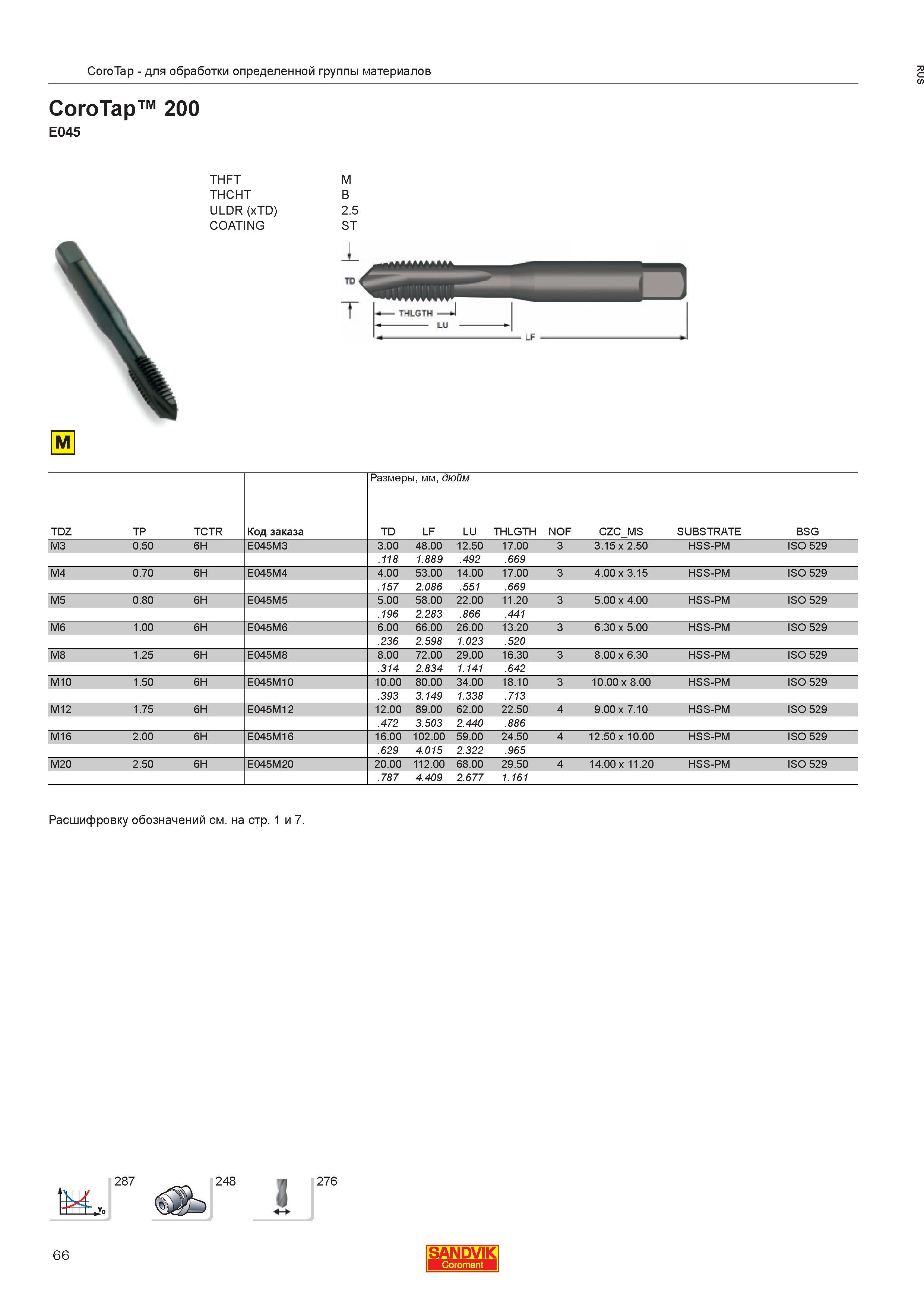 68  Каталог SANDVIK COROMANT 2013 Метчики и инструментальная оснастка для резьбонарезания внутренней резьбы в отверстиях Стр. 66