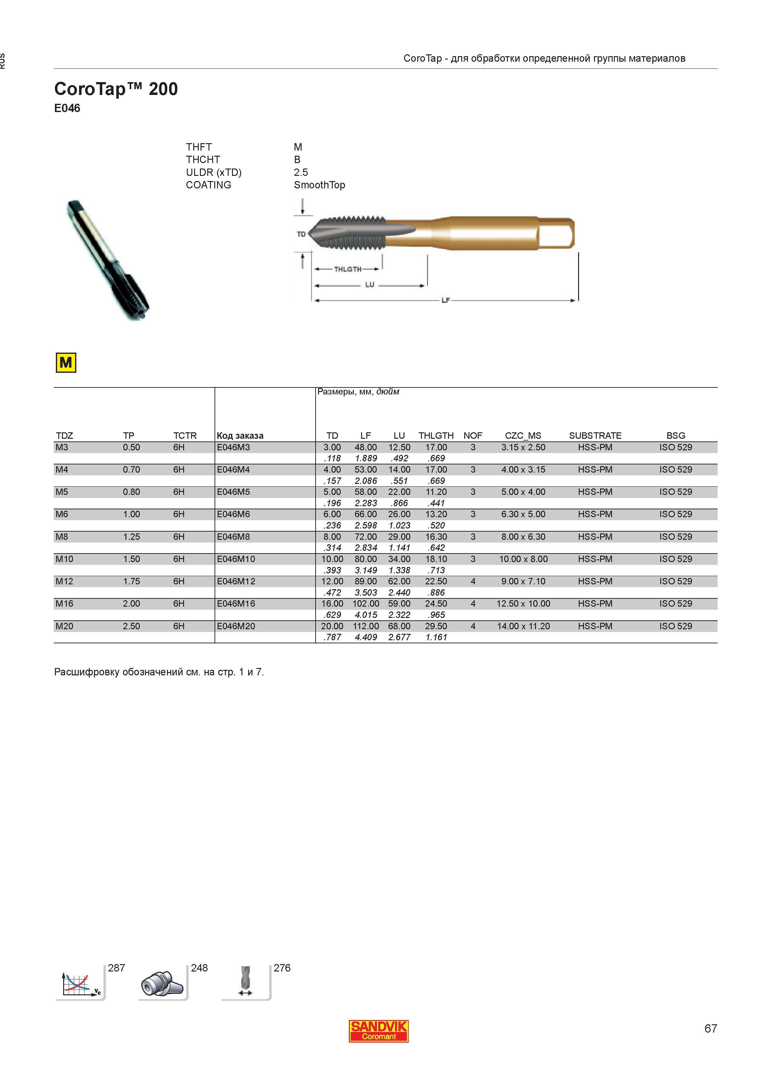69  Каталог SANDVIK COROMANT 2013 Метчики и инструментальная оснастка для резьбонарезания внутренней резьбы в отверстиях Стр. 67