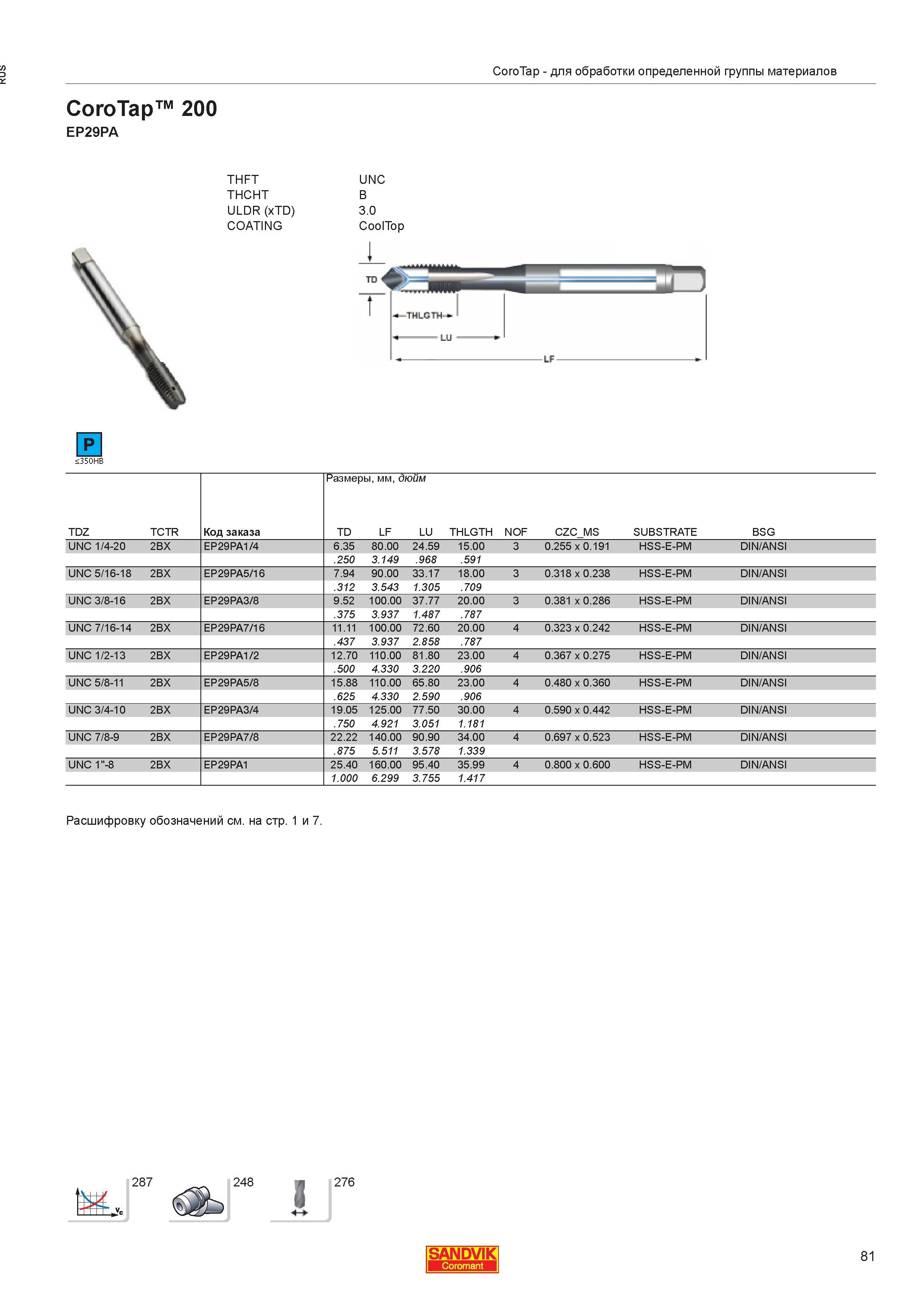 83  Каталог SANDVIK COROMANT 2013 Метчики и инструментальная оснастка для резьбонарезания внутренней резьбы в отверстиях Стр. 81