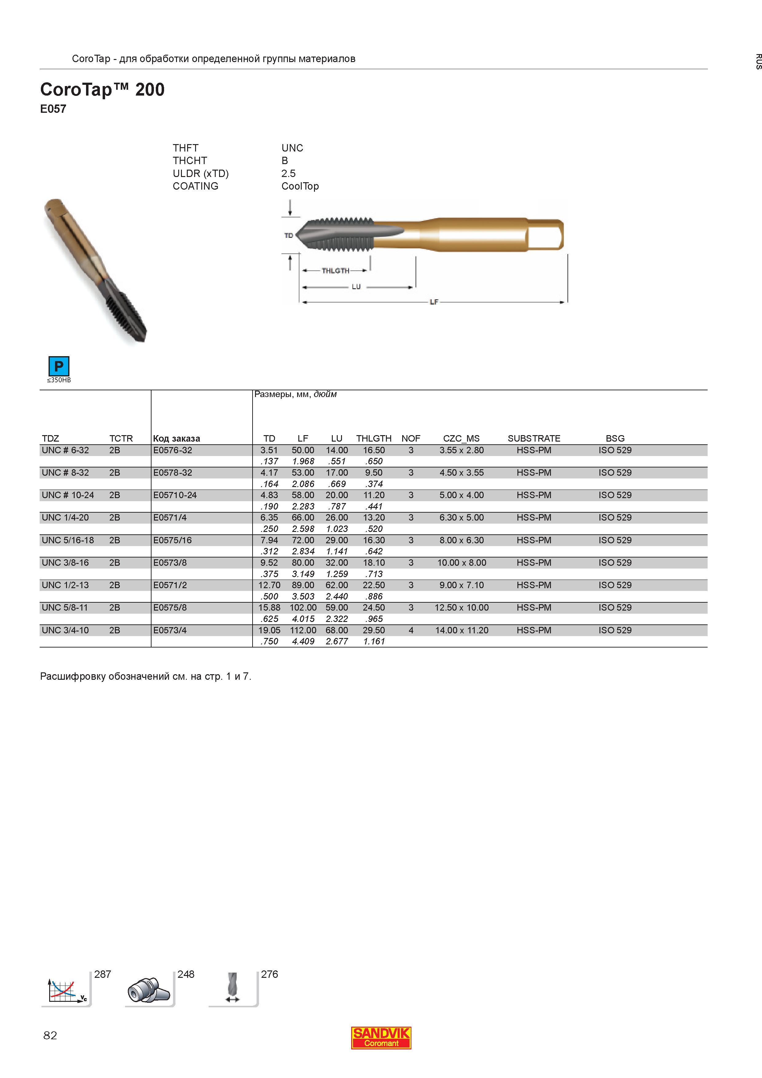 84  Каталог SANDVIK COROMANT 2013 Метчики и инструментальная оснастка для резьбонарезания внутренней резьбы в отверстиях Стр. 82