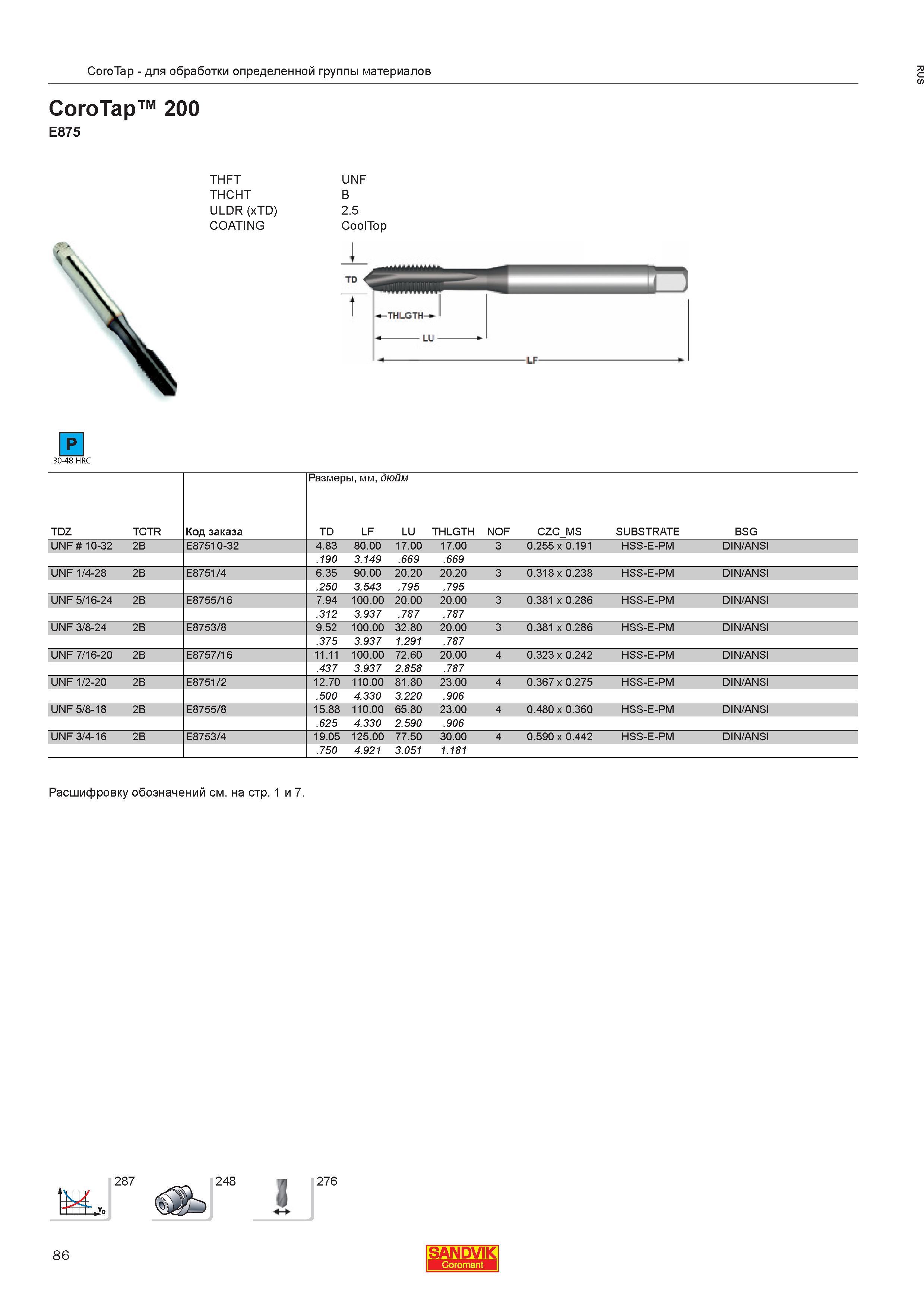 88  Каталог SANDVIK COROMANT 2013 Метчики и инструментальная оснастка для резьбонарезания внутренней резьбы в отверстиях Стр. 86