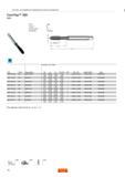 88 CoroTap для обработки определенной группы материалов CoroTap 200 E875 0 30-48 HRC THFT UNF THCHT B ULDR (xTD) 2 5 COATING CoolTop Расшифровку обозначений см на стр 1 Каталог SANDVIK COROMANT 2013 Метчики и инструментальная оснастка для резьбонарезания Стр. 86