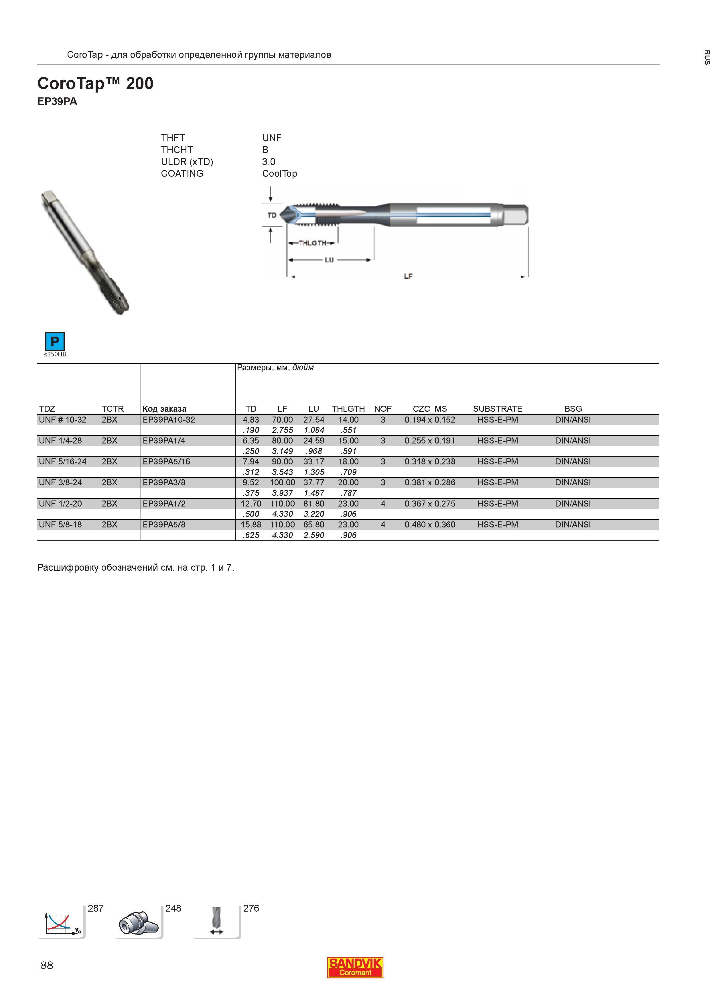 90  Каталог SANDVIK COROMANT 2013 Метчики и инструментальная оснастка для резьбонарезания внутренней резьбы в отверстиях Стр. 88