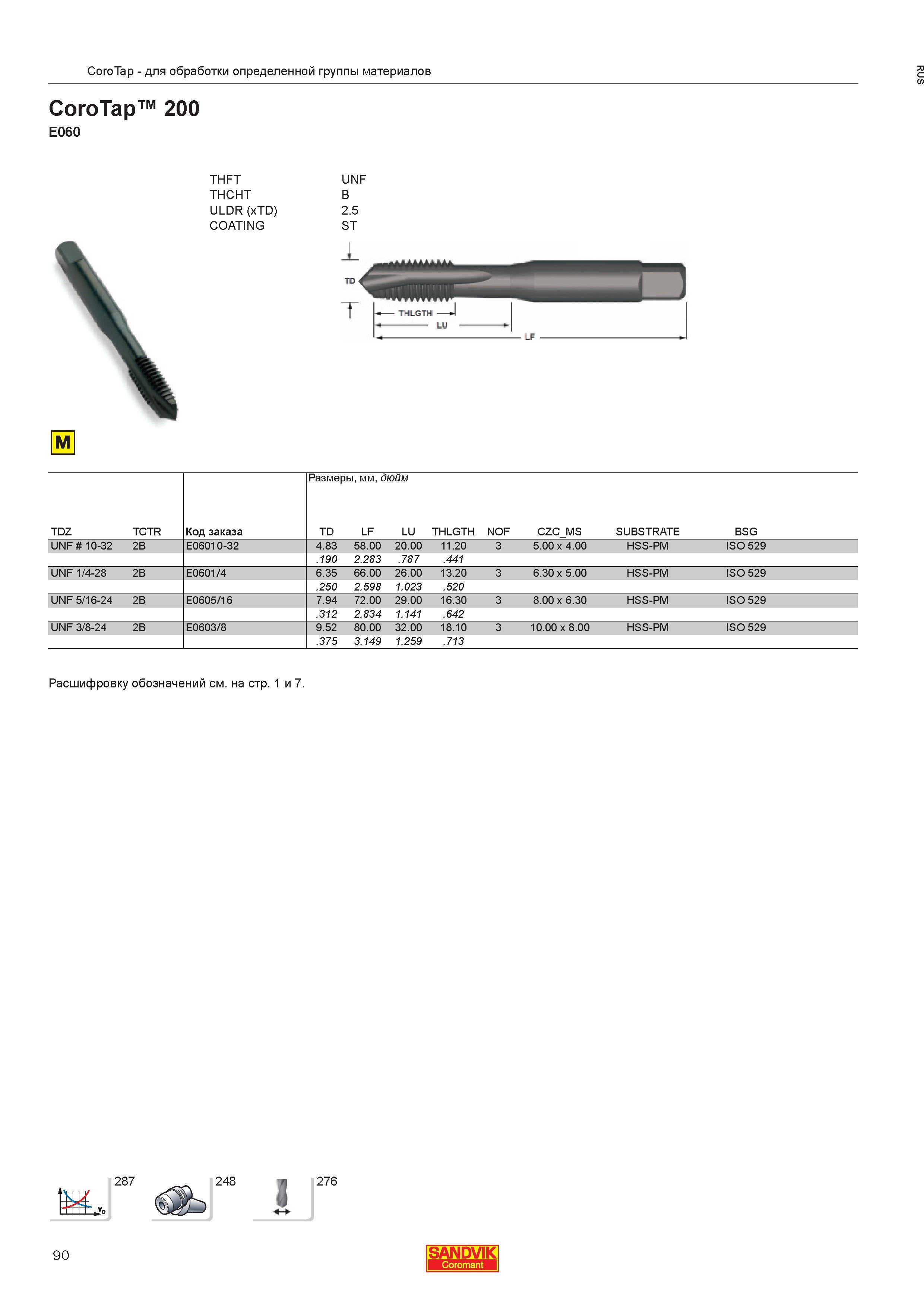 92  Каталог SANDVIK COROMANT 2013 Метчики и инструментальная оснастка для резьбонарезания внутренней резьбы в отверстиях Стр. 90