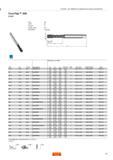 97 CoroTap для обработки определенной группы материалов CoroTap 300 EX03P FHA THFT THCHT ULDR (xTD) COATING 48 M C 3 0 CoolTop 0 S350HB Расшифровку обозначений см на ст Каталог SANDVIK COROMANT 2013 Метчики и инструментальная оснастка для резьбонарезания Стр. 95