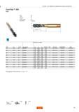 101 CoroTap для обработки определенной группы материалов CoroTap 300 E050 FHA THFT THCHT ULDR (xTD) COATING 45 M C 2 5 CoolTop TDZ TP TCTR Код заказа Размеры мм дюйм TD Каталог SANDVIK COROMANT 2013 Метчики и инструментальная оснастка для резьбонарезания Стр. 99