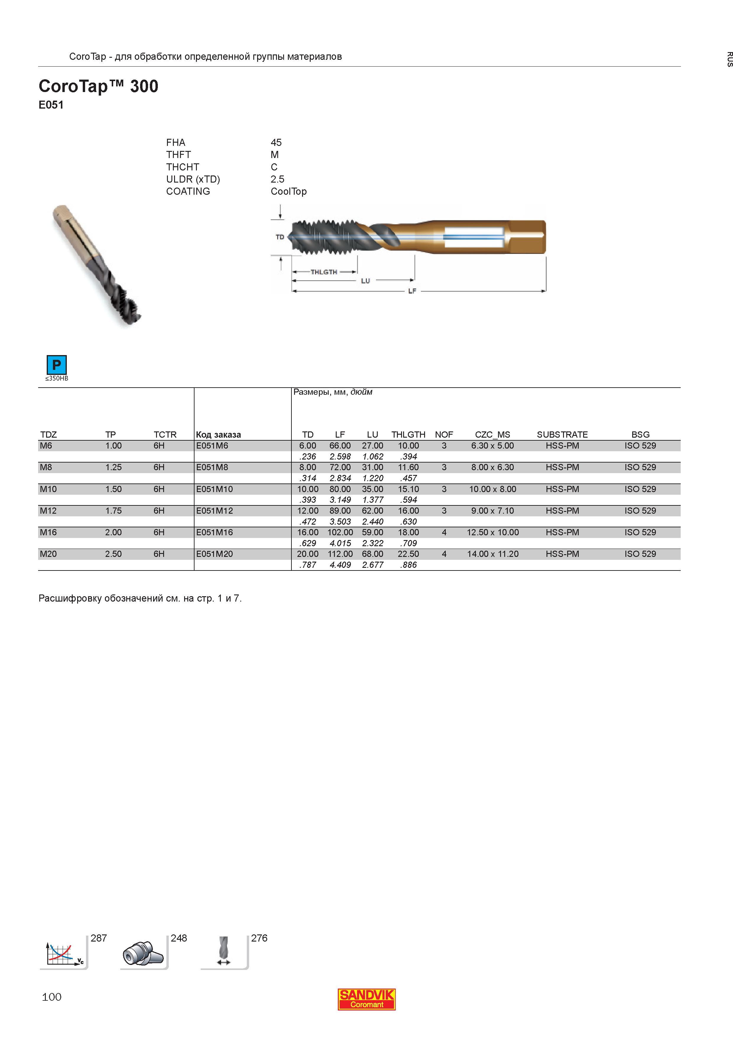 102  Каталог SANDVIK COROMANT 2013 Метчики и инструментальная оснастка для резьбонарезания внутренней резьбы в отверстиях Стр. 100