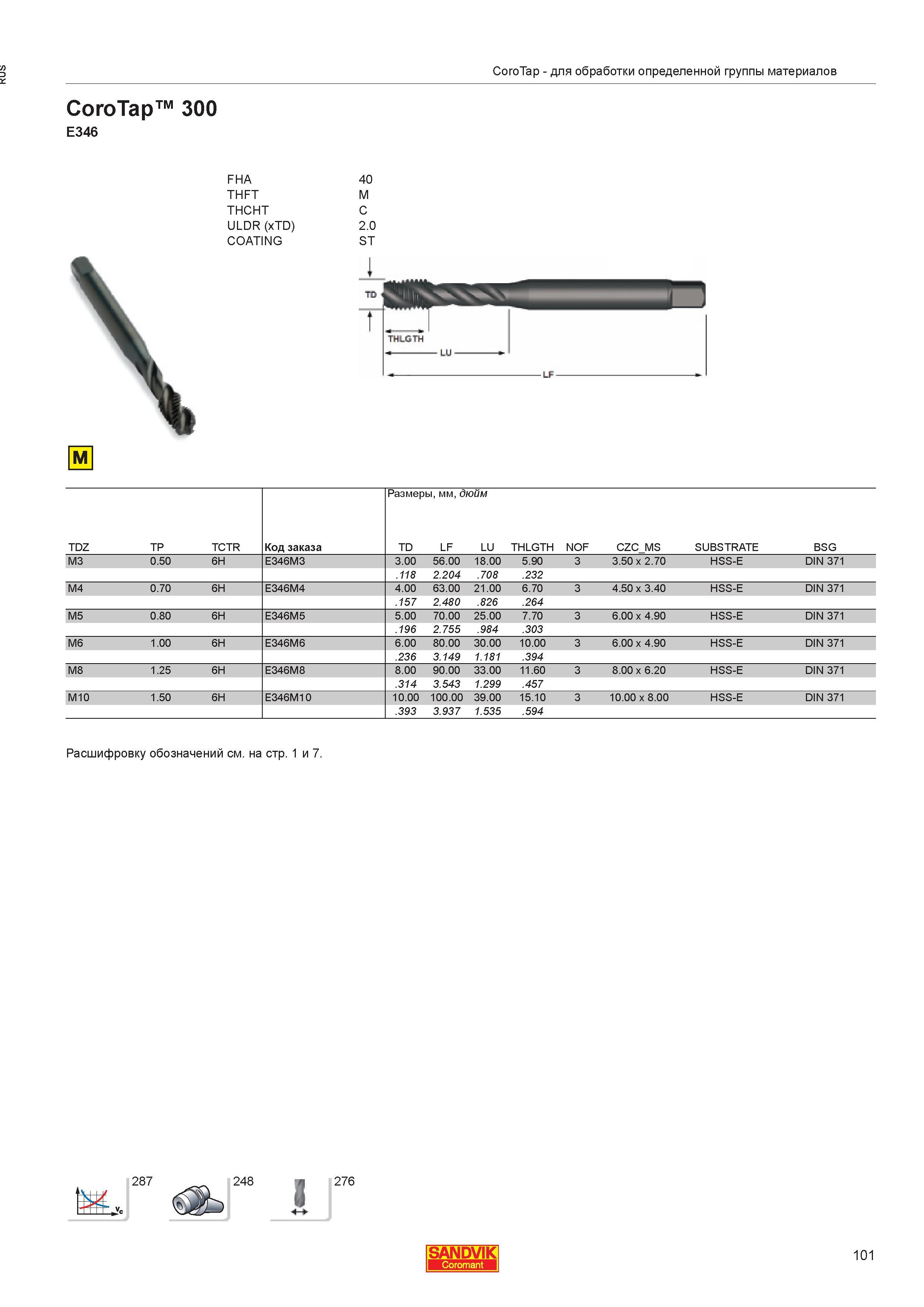 103  Каталог SANDVIK COROMANT 2013 Метчики и инструментальная оснастка для резьбонарезания внутренней резьбы в отверстиях Стр. 101