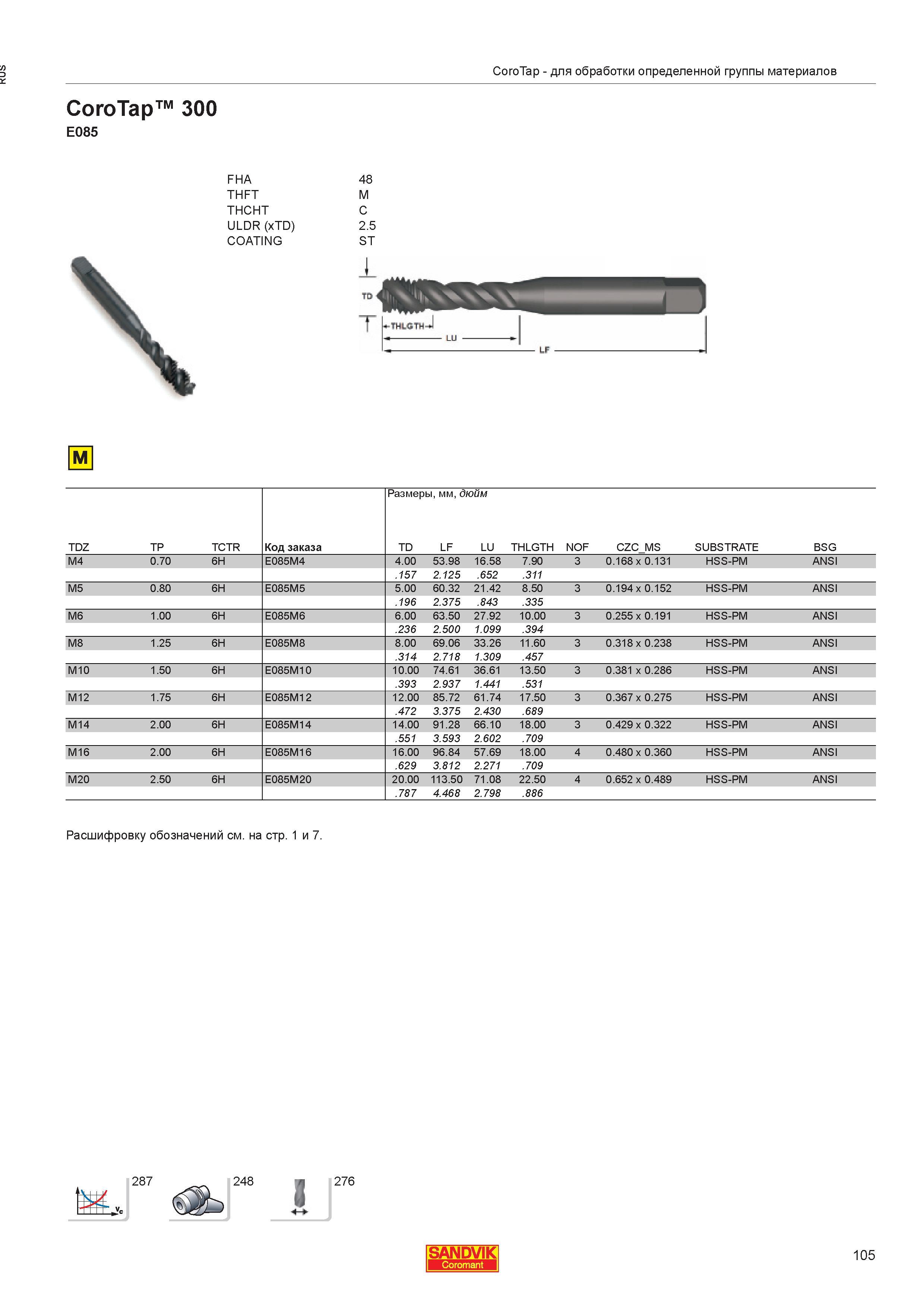 107  Каталог SANDVIK COROMANT 2013 Метчики и инструментальная оснастка для резьбонарезания внутренней резьбы в отверстиях Стр. 105