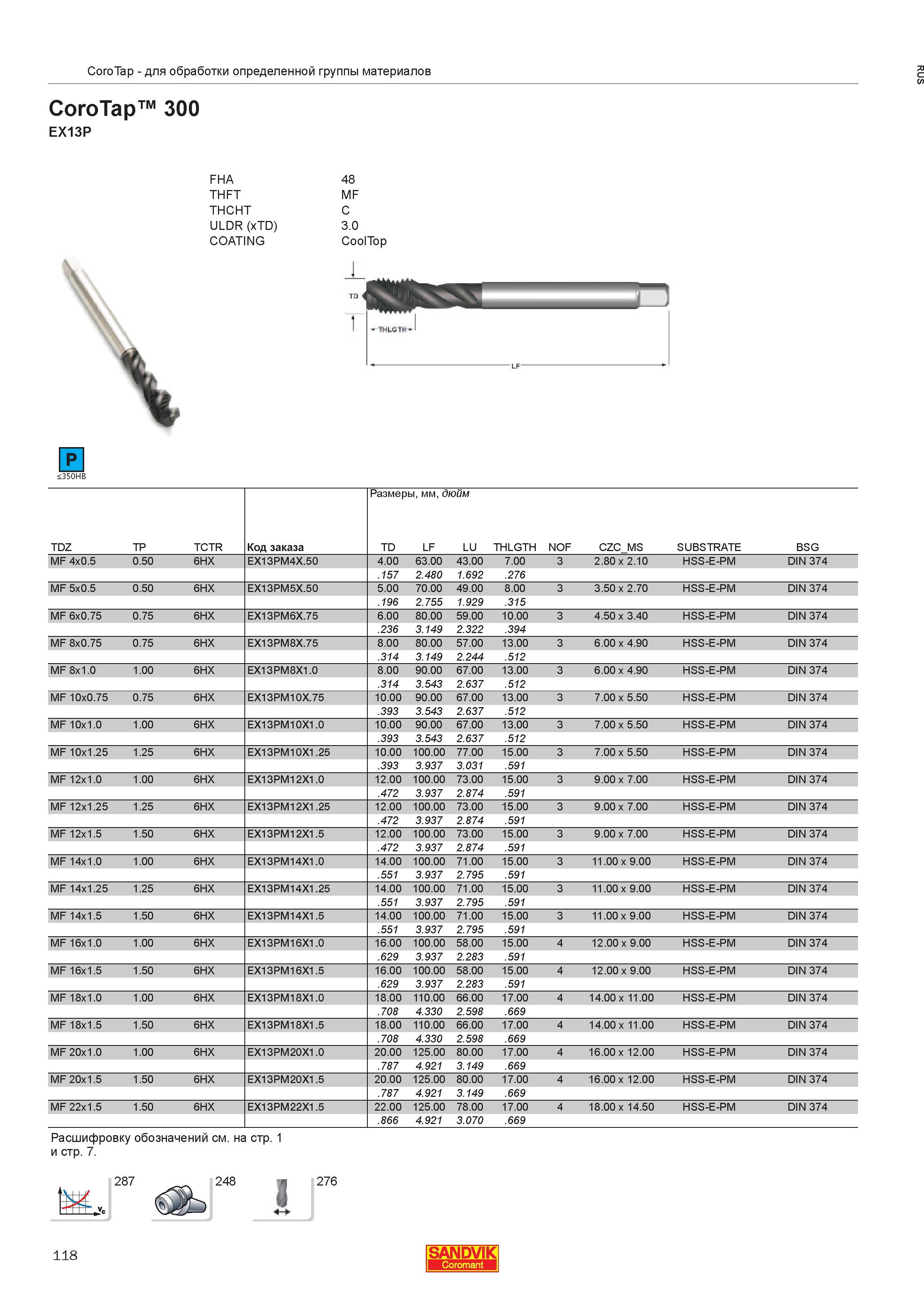 120  Каталог SANDVIK COROMANT 2013 Метчики и инструментальная оснастка для резьбонарезания внутренней резьбы в отверстиях Стр. 118