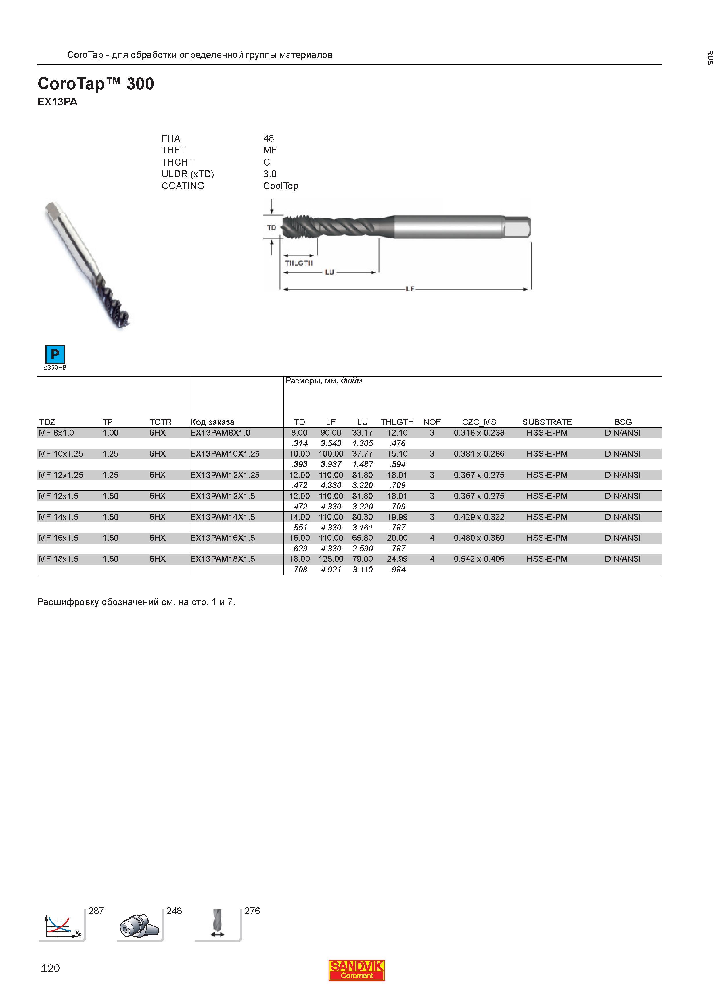 122  Каталог SANDVIK COROMANT 2013 Метчики и инструментальная оснастка для резьбонарезания внутренней резьбы в отверстиях Стр. 120