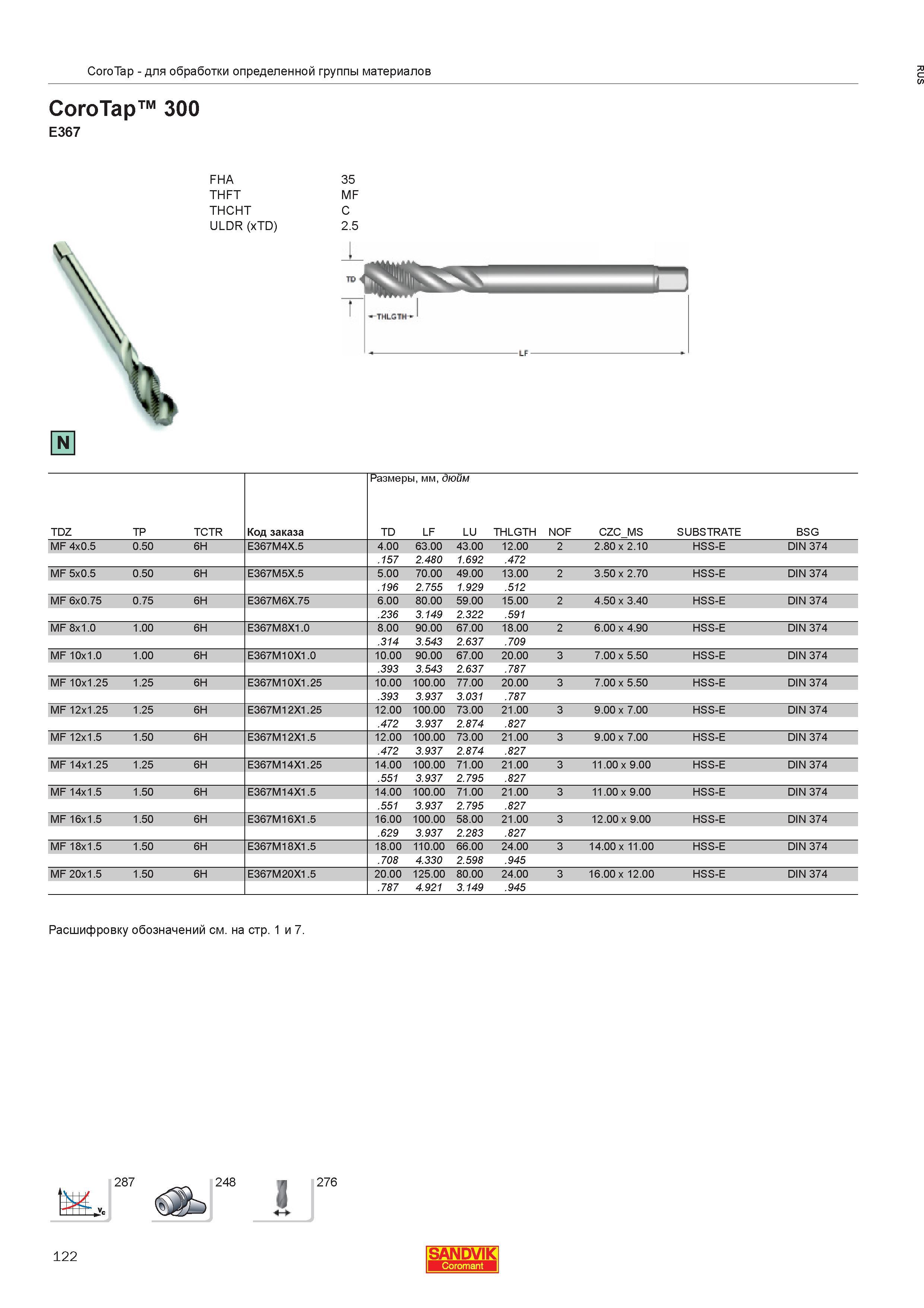 124  Каталог SANDVIK COROMANT 2013 Метчики и инструментальная оснастка для резьбонарезания внутренней резьбы в отверстиях Стр. 122