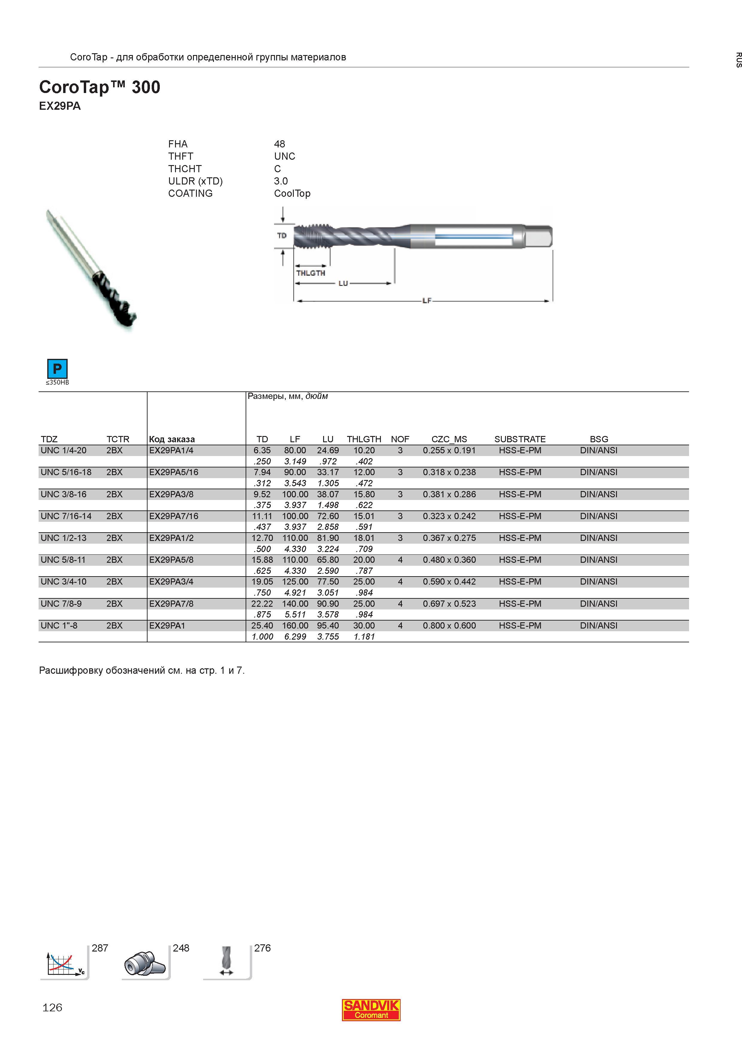 128  Каталог SANDVIK COROMANT 2013 Метчики и инструментальная оснастка для резьбонарезания внутренней резьбы в отверстиях Стр. 126