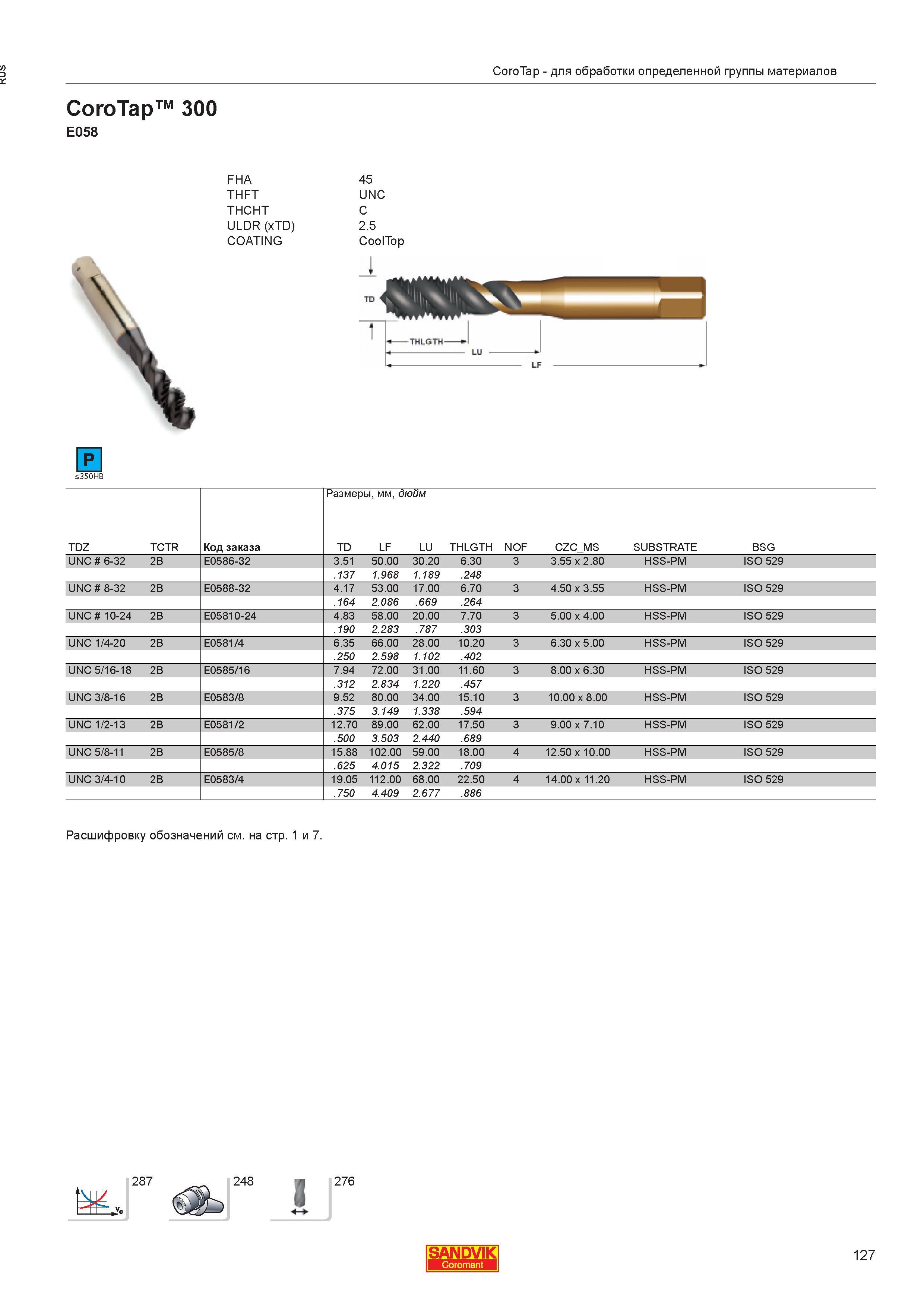 129  Каталог SANDVIK COROMANT 2013 Метчики и инструментальная оснастка для резьбонарезания внутренней резьбы в отверстиях Стр. 127