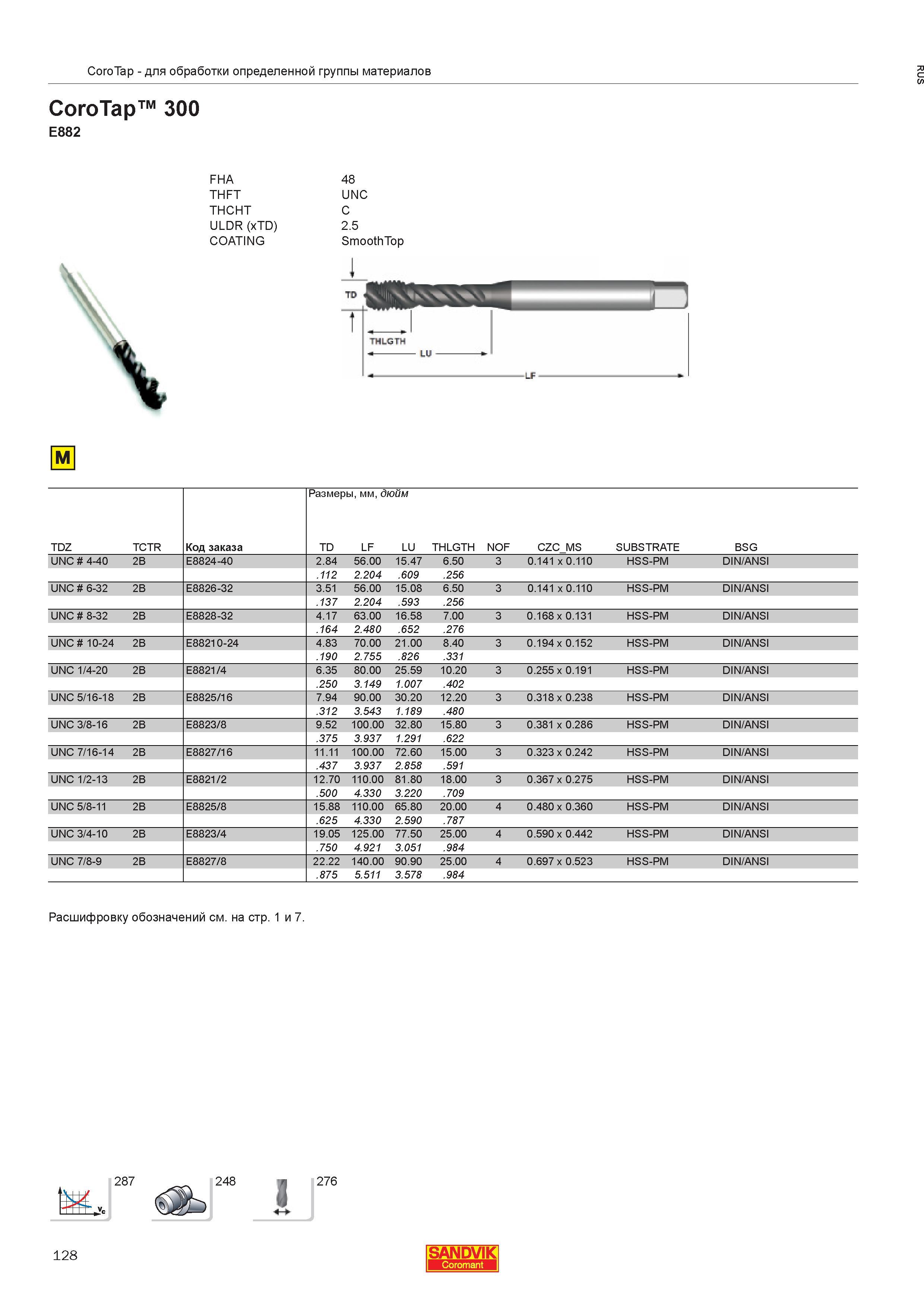 130  Каталог SANDVIK COROMANT 2013 Метчики и инструментальная оснастка для резьбонарезания внутренней резьбы в отверстиях Стр. 128