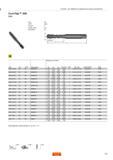 131 CoroTap для обработки определенной группы материалов CoroTap 300 E069 FHA THFT THCHT ULDR (xTD) COATING 48 UNC C 2 5 ST TDZ TCT TCTR Код заказа Размеры мм дюйм TD LF Каталог SANDVIK COROMANT 2013 Метчики и инструментальная оснастка для резьбонарезания Стр. 129