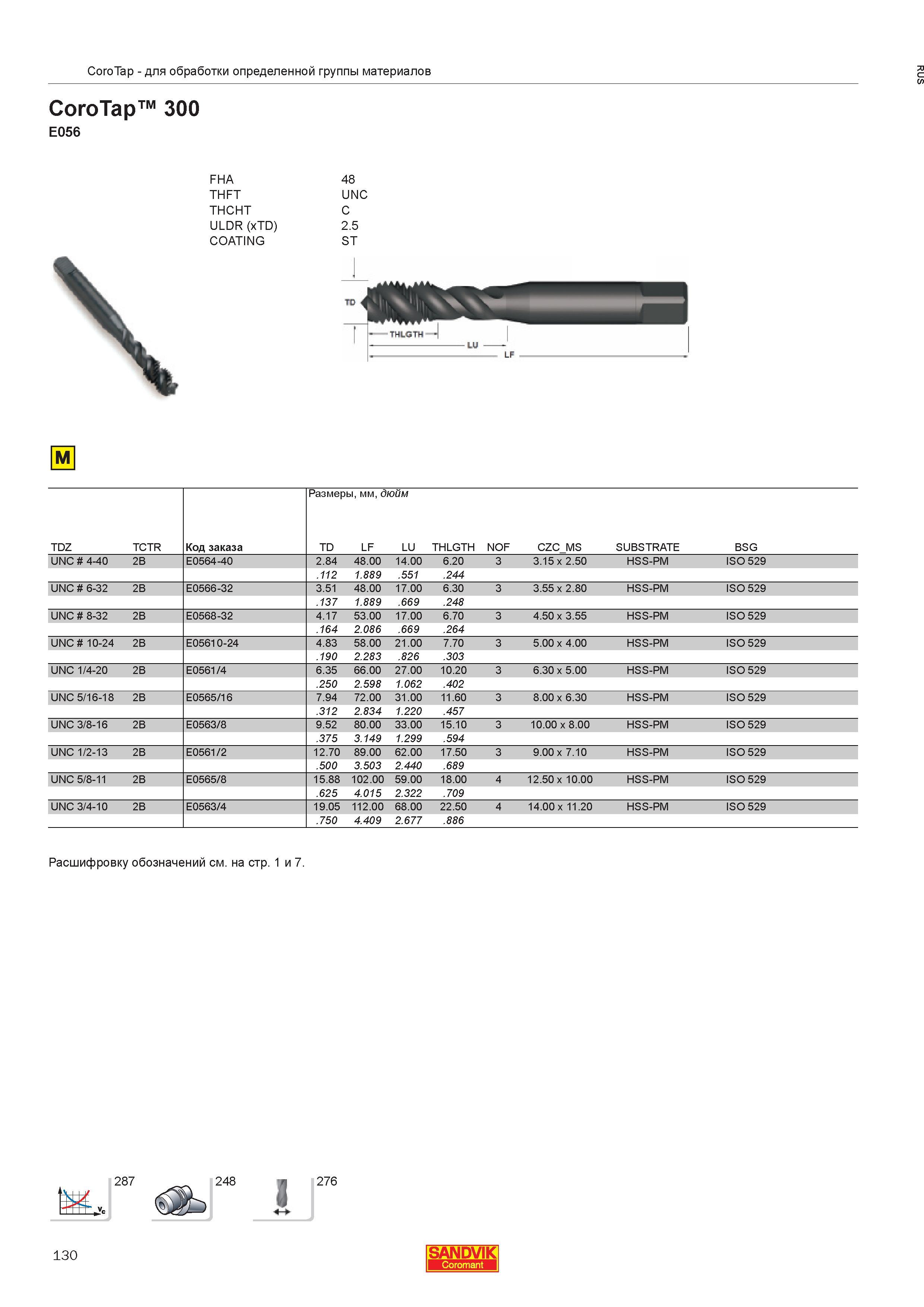 132  Каталог SANDVIK COROMANT 2013 Метчики и инструментальная оснастка для резьбонарезания внутренней резьбы в отверстиях Стр. 130