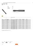 132 CoroTap для обработки определенной группы материалов CoroTap 300 E056 FHA THFT THCHT ULDR (xTD) COATING 48 UNC C 2 5 ST TDZ TCTR Код заказа Размеры мм дюйм TD LF LU Каталог SANDVIK COROMANT 2013 Метчики и инструментальная оснастка для резьбонарезания Стр. 130