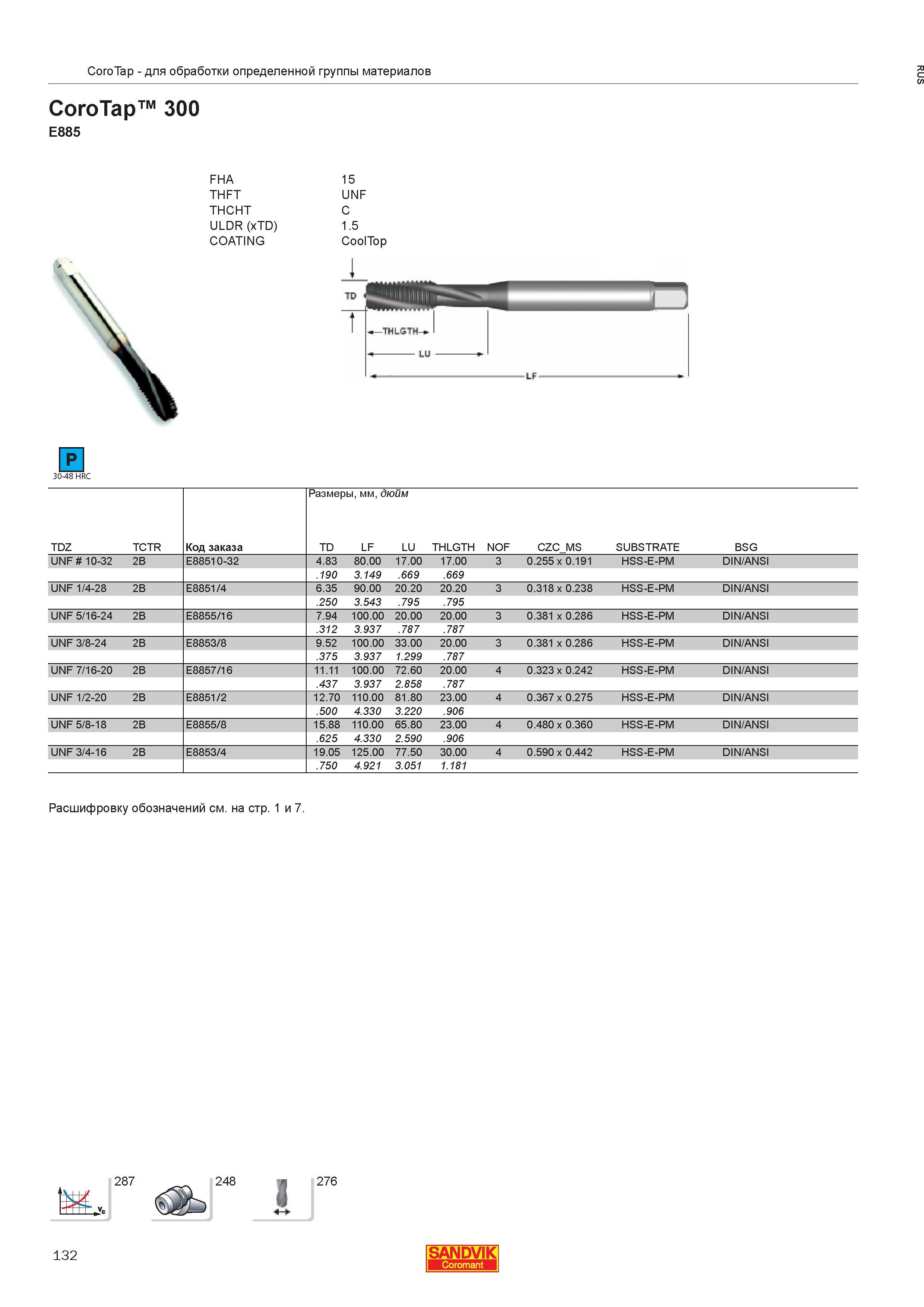 134  Каталог SANDVIK COROMANT 2013 Метчики и инструментальная оснастка для резьбонарезания внутренней резьбы в отверстиях Стр. 132