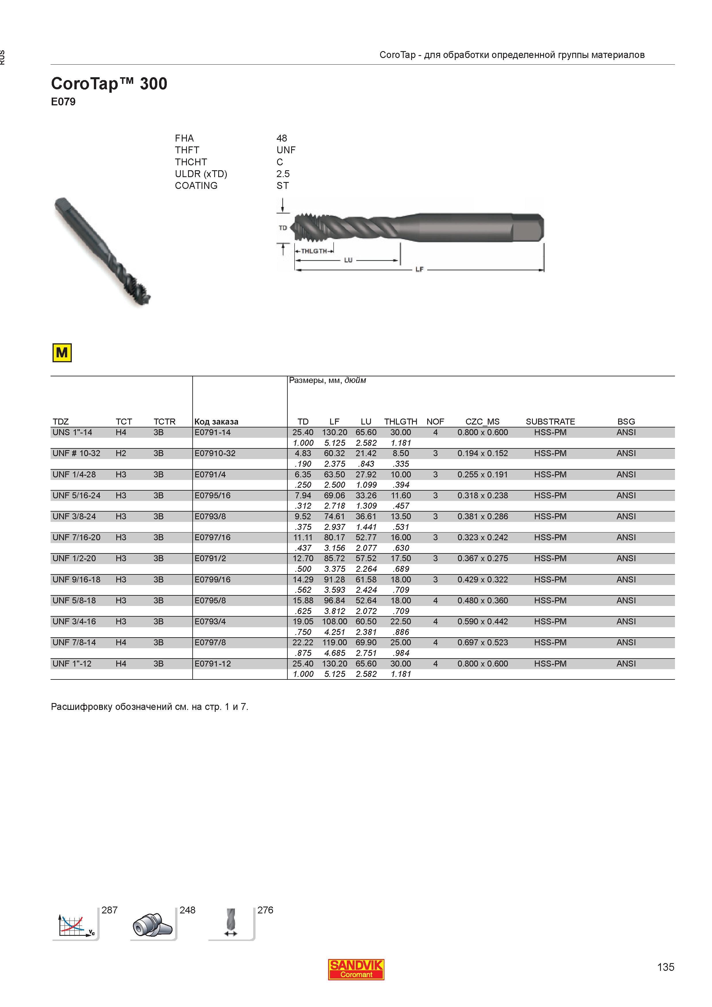 137  Каталог SANDVIK COROMANT 2013 Метчики и инструментальная оснастка для резьбонарезания внутренней резьбы в отверстиях Стр. 135