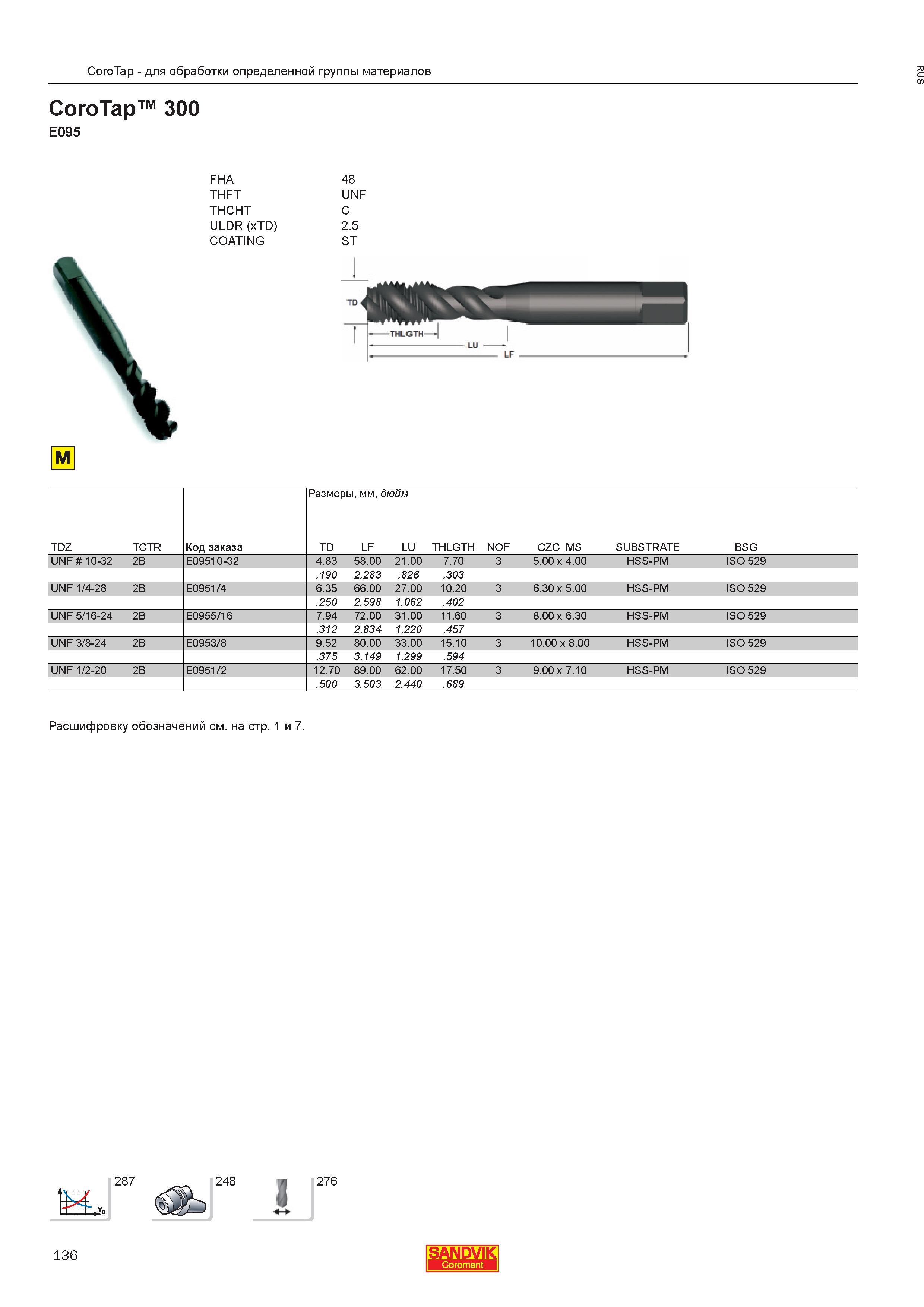 138  Каталог SANDVIK COROMANT 2013 Метчики и инструментальная оснастка для резьбонарезания внутренней резьбы в отверстиях Стр. 136