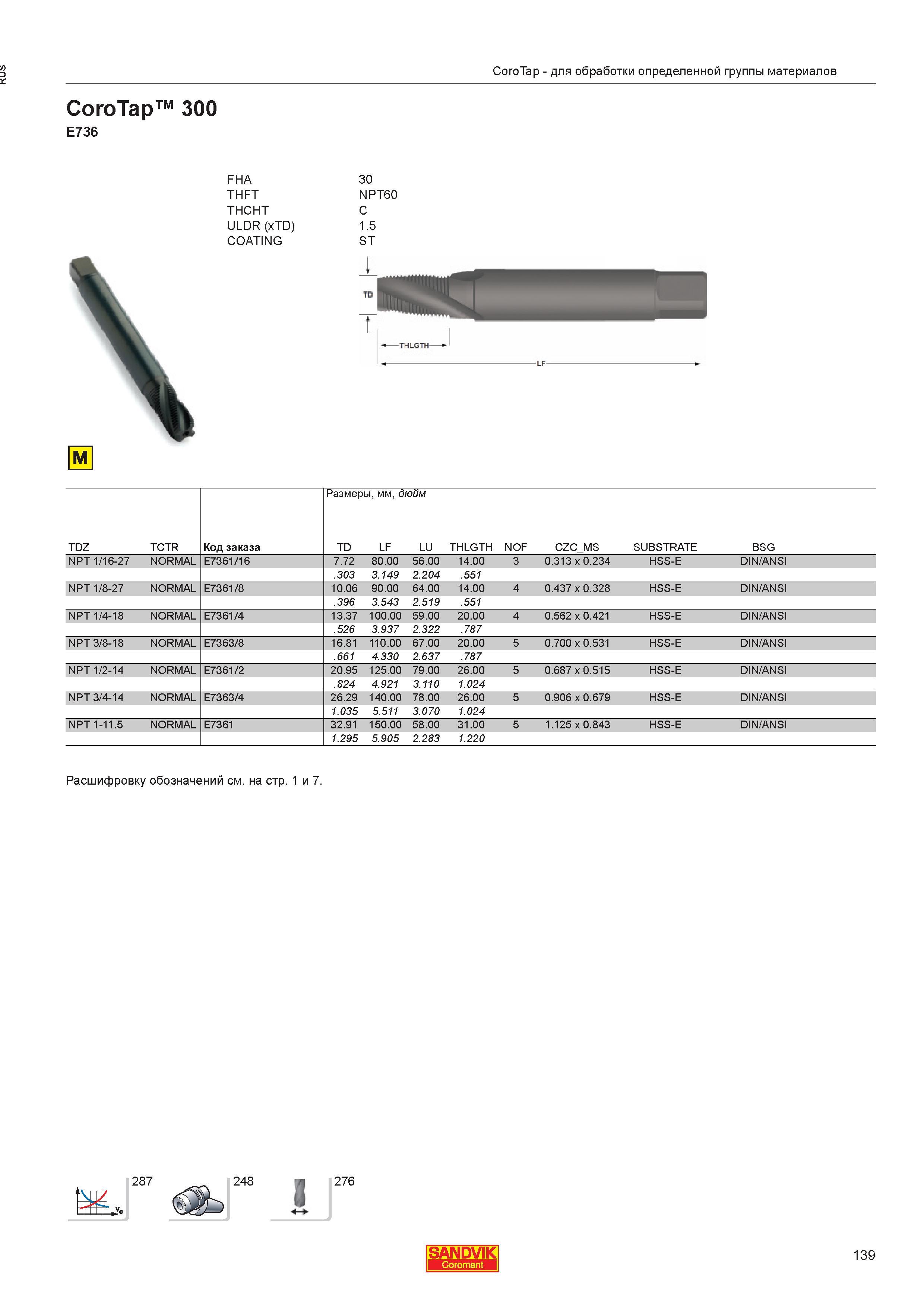 141  Каталог SANDVIK COROMANT 2013 Метчики и инструментальная оснастка для резьбонарезания внутренней резьбы в отверстиях Стр. 139