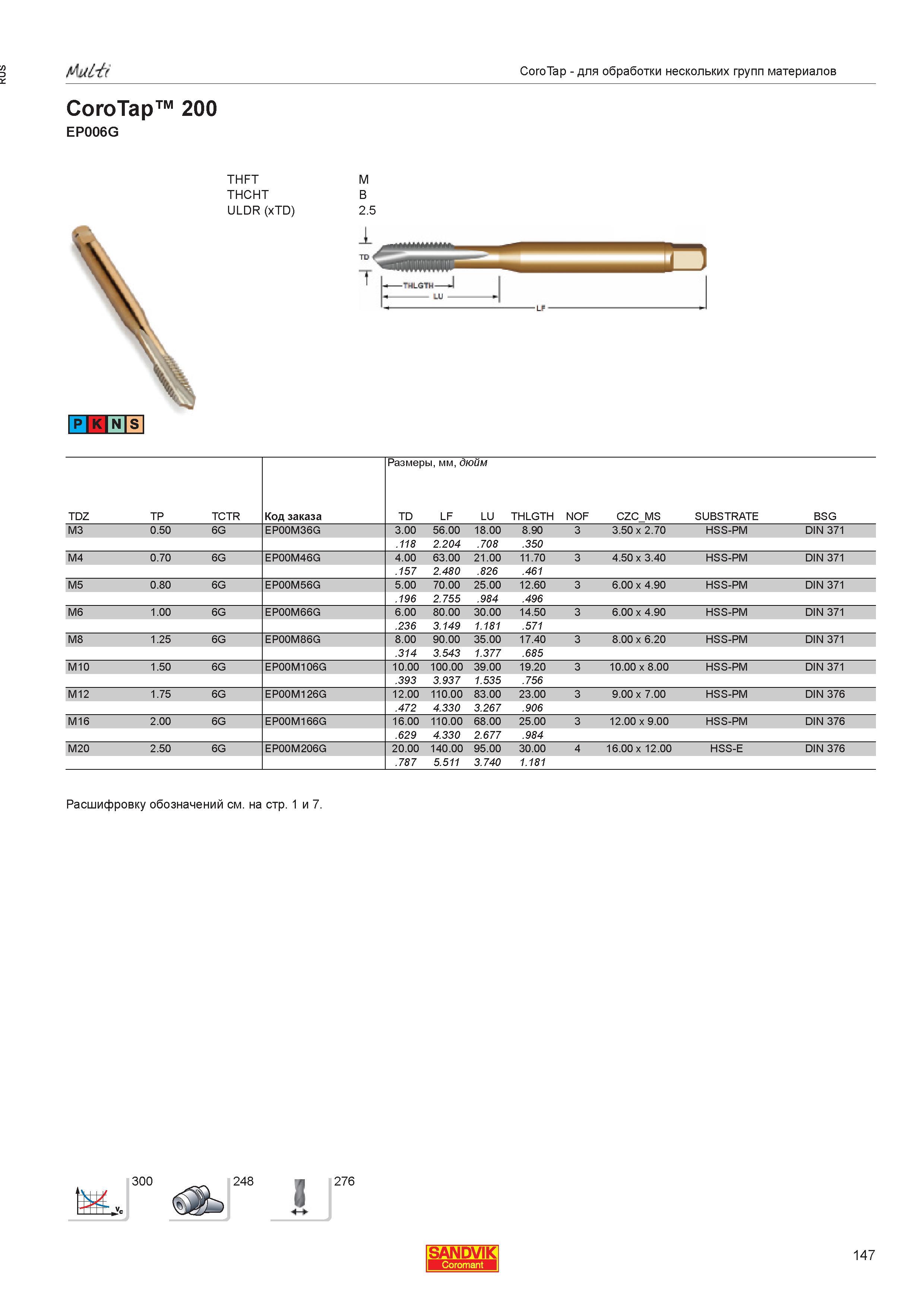 149  Каталог SANDVIK COROMANT 2013 Метчики и инструментальная оснастка для резьбонарезания внутренней резьбы в отверстиях Стр. 147