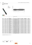 153 CoroTap для обработки нескольких групп материалов CoroTap 200 E006 THFT THCHT ULDR (xTD) COATING M B 2 5 ST Размеры мм дюйм TDZ TP TCTR Код заказа TD LF LU THLGTH NO Каталог SANDVIK COROMANT 2013 Метчики и инструментальная оснастка для резьбонарезания Стр. 151