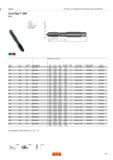 155 CoroTap для обработки нескольких групп материалов CoroTap 200 E001 THFT M THCHT B ULDR (xTD) 2 5 COATING ST F1 Размеры мм дюйм TDZ TP TCTR Код заказа TD LF LU THLGTH Каталог SANDVIK COROMANT 2013 Метчики и инструментальная оснастка для резьбонарезания Стр. 153