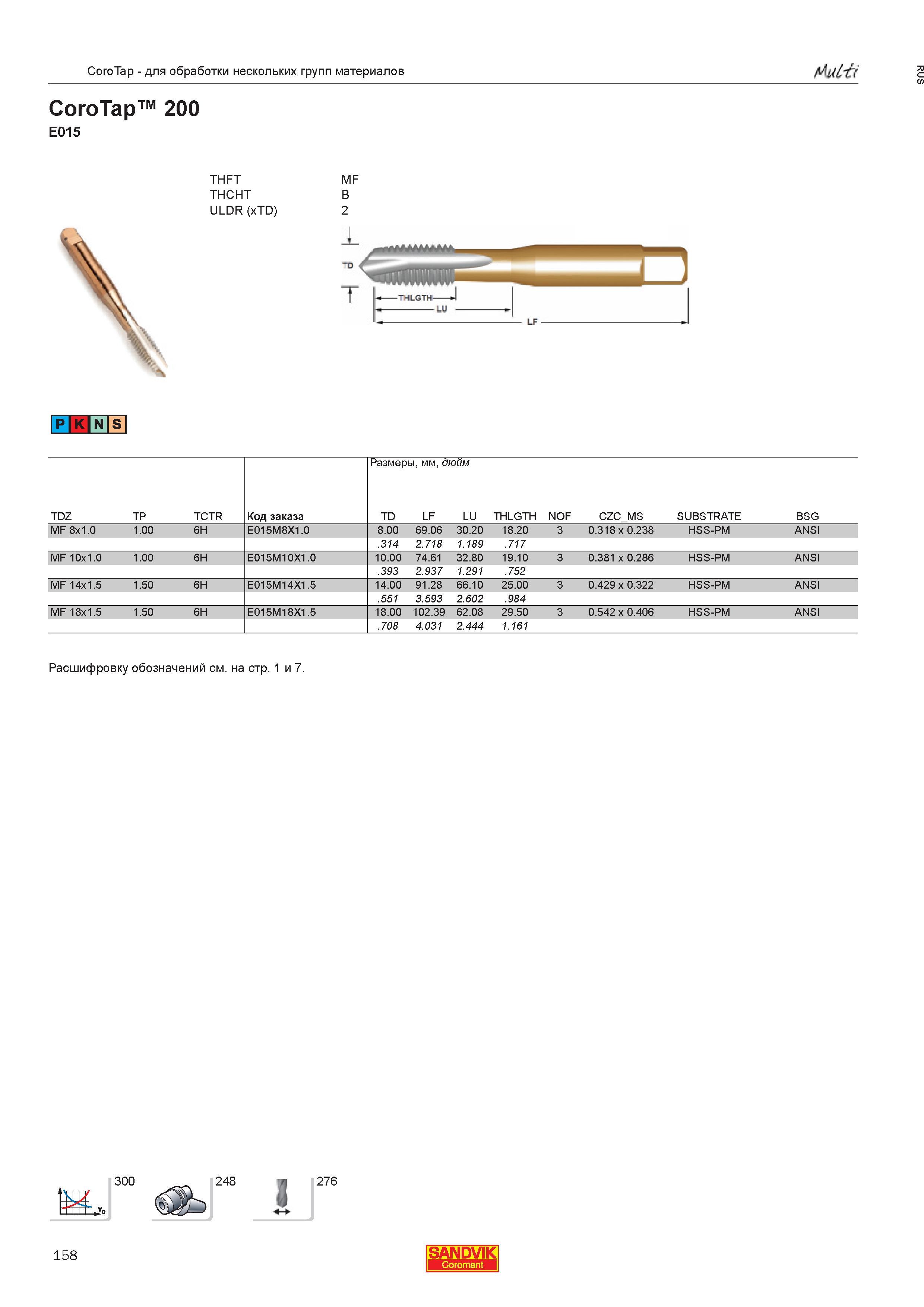 160  Каталог SANDVIK COROMANT 2013 Метчики и инструментальная оснастка для резьбонарезания внутренней резьбы в отверстиях Стр. 158