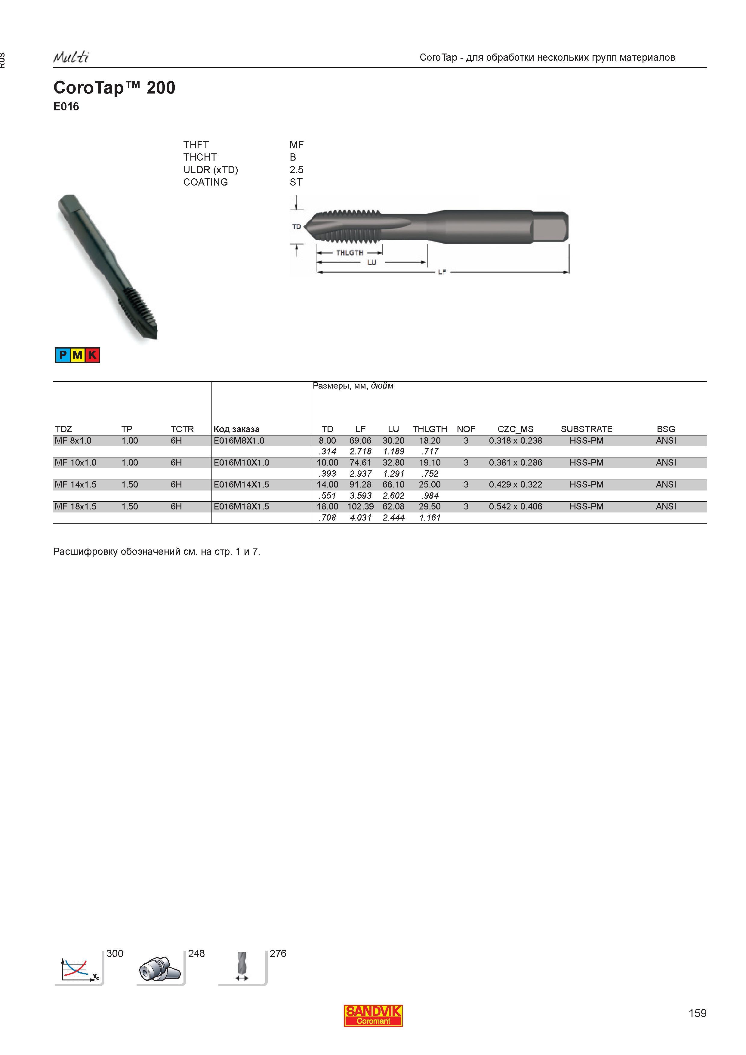 161  Каталог SANDVIK COROMANT 2013 Метчики и инструментальная оснастка для резьбонарезания внутренней резьбы в отверстиях Стр. 159
