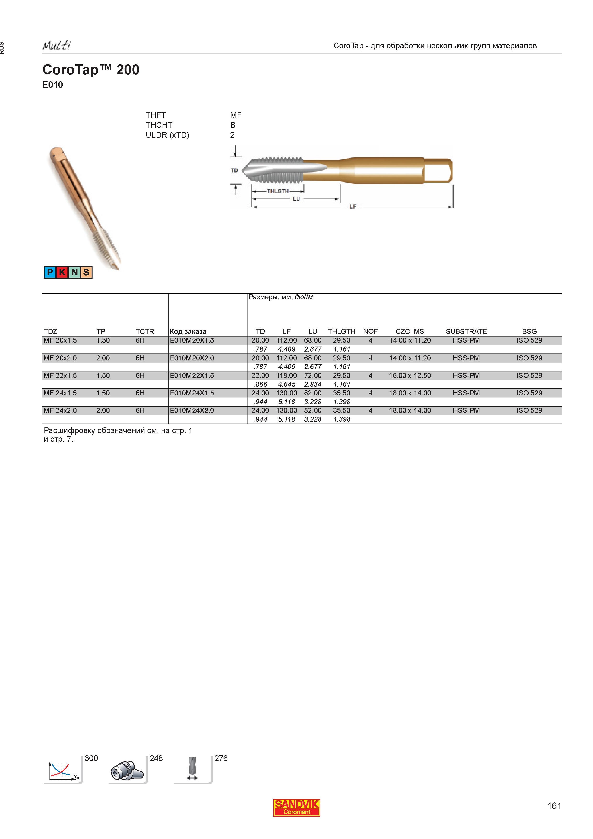 163  Каталог SANDVIK COROMANT 2013 Метчики и инструментальная оснастка для резьбонарезания внутренней резьбы в отверстиях Стр. 161