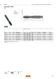 165 CoroTap для обработки нескольких групп материалов CoroTap 200 E011 THFT THCHT ULDR (xTD) COATING MF B 2 5 ST Размеры мм дюйм TDZ TP TCTR Код заказа TD LF LU THLGTH N Каталог SANDVIK COROMANT 2013 Метчики и инструментальная оснастка для резьбонарезания Стр. 163