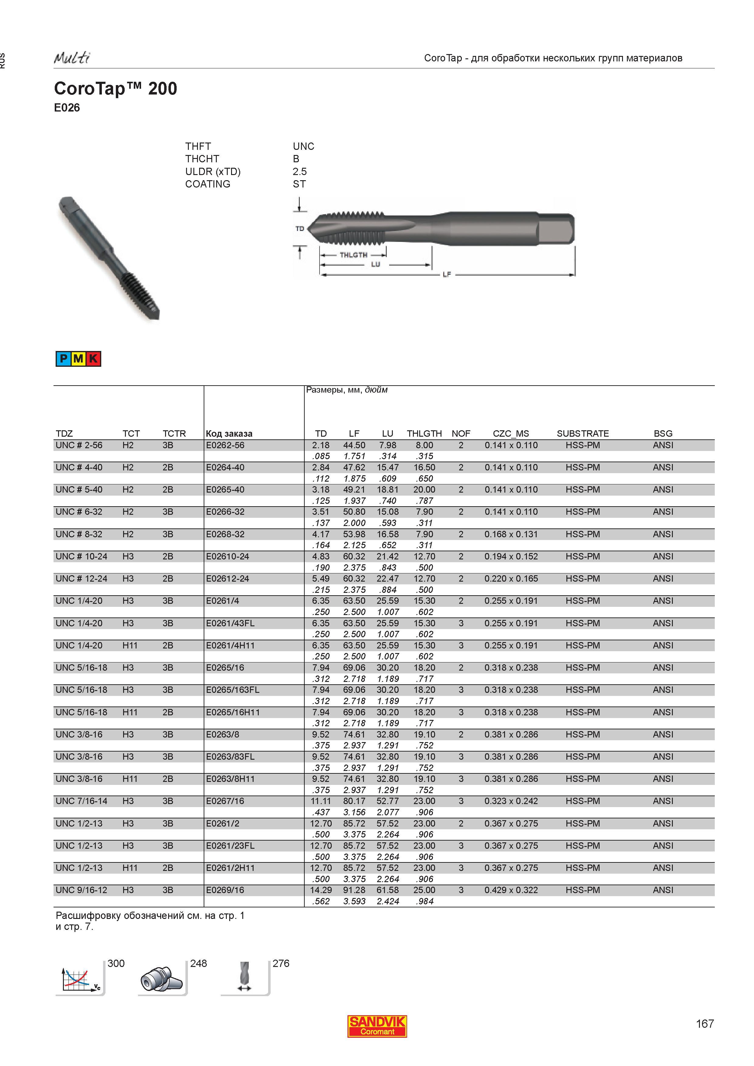 169  Каталог SANDVIK COROMANT 2013 Метчики и инструментальная оснастка для резьбонарезания внутренней резьбы в отверстиях Стр. 167