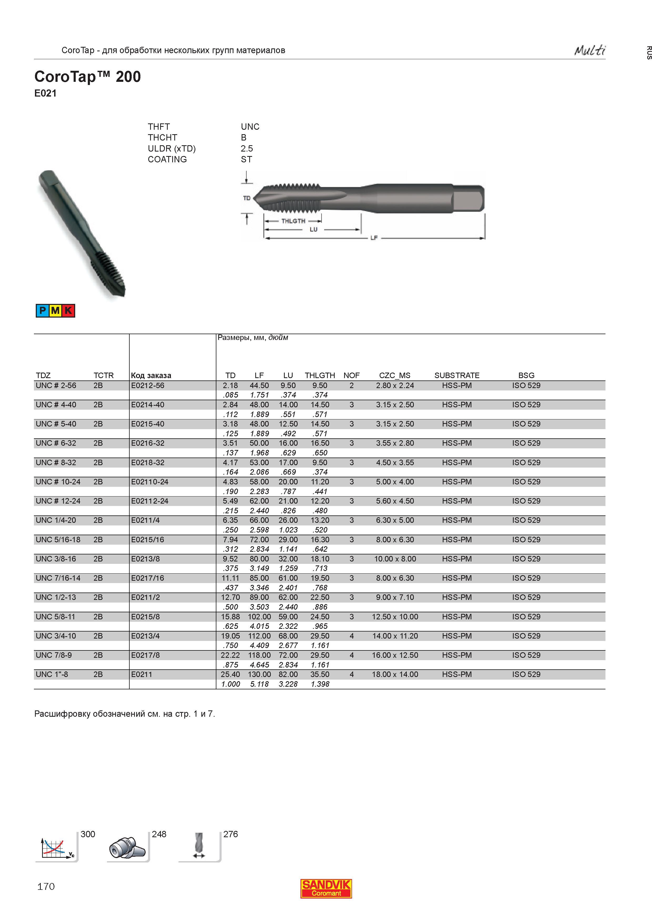 172  Каталог SANDVIK COROMANT 2013 Метчики и инструментальная оснастка для резьбонарезания внутренней резьбы в отверстиях Стр. 170