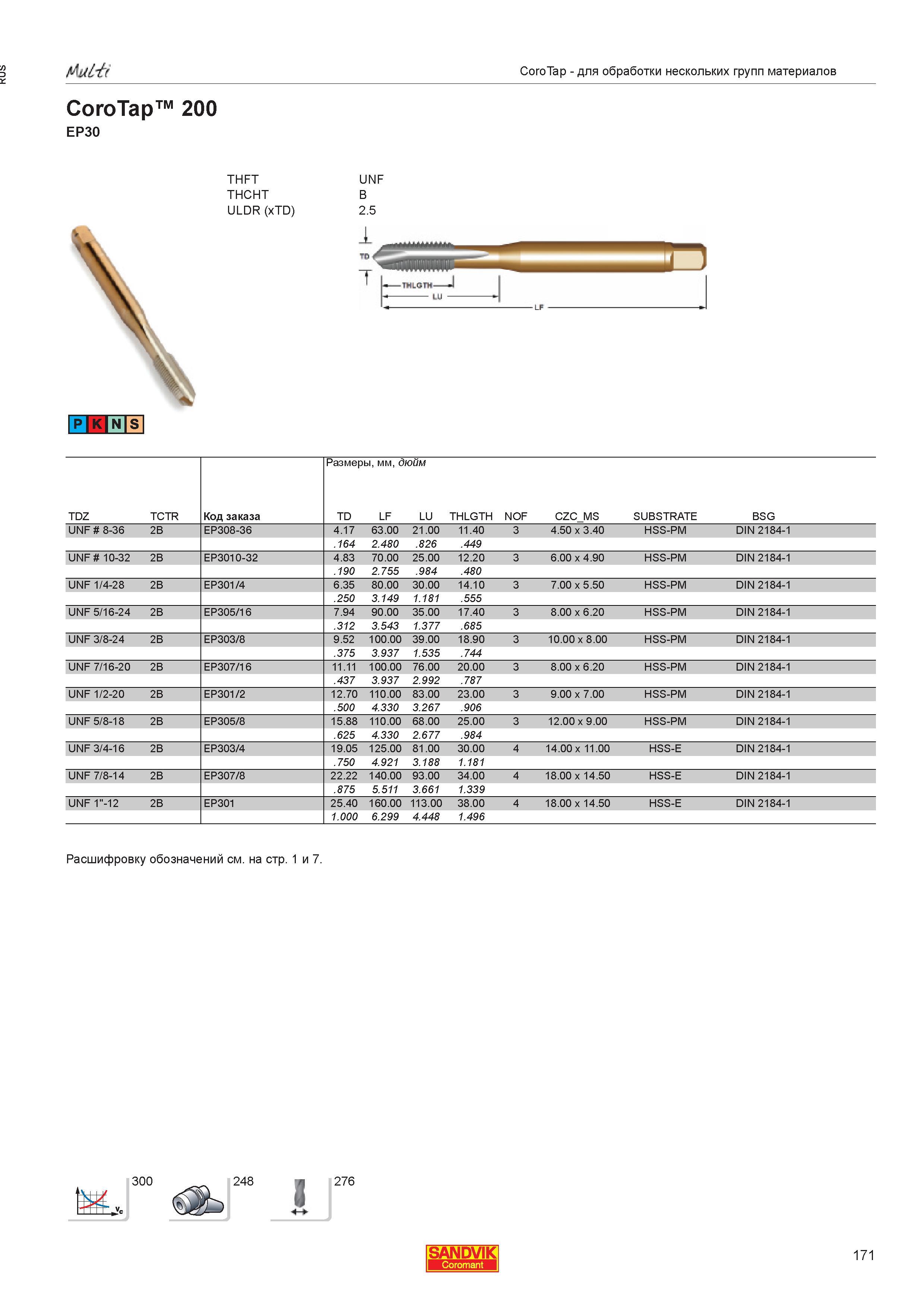 173  Каталог SANDVIK COROMANT 2013 Метчики и инструментальная оснастка для резьбонарезания внутренней резьбы в отверстиях Стр. 171