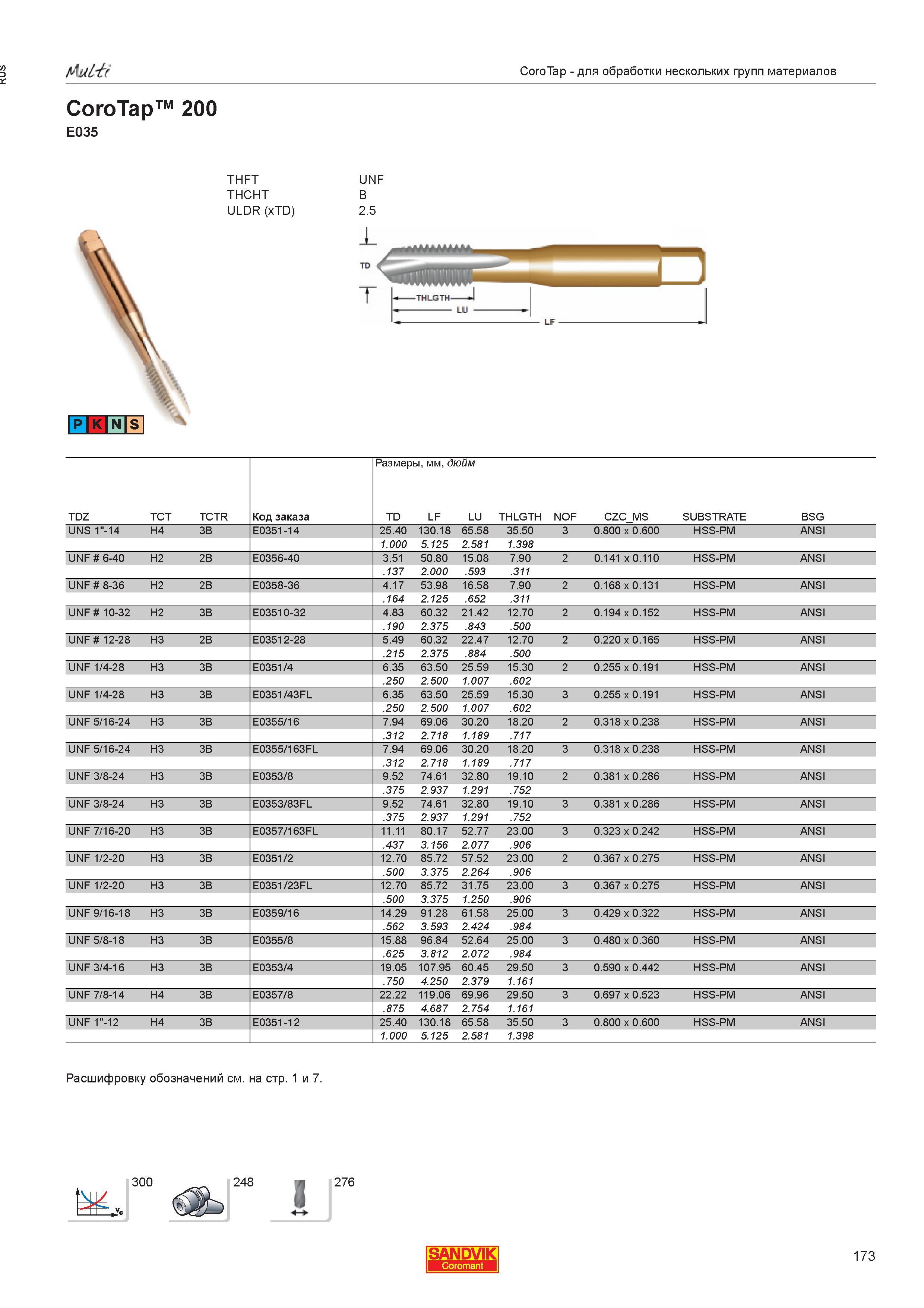 175  Каталог SANDVIK COROMANT 2013 Метчики и инструментальная оснастка для резьбонарезания внутренней резьбы в отверстиях Стр. 173