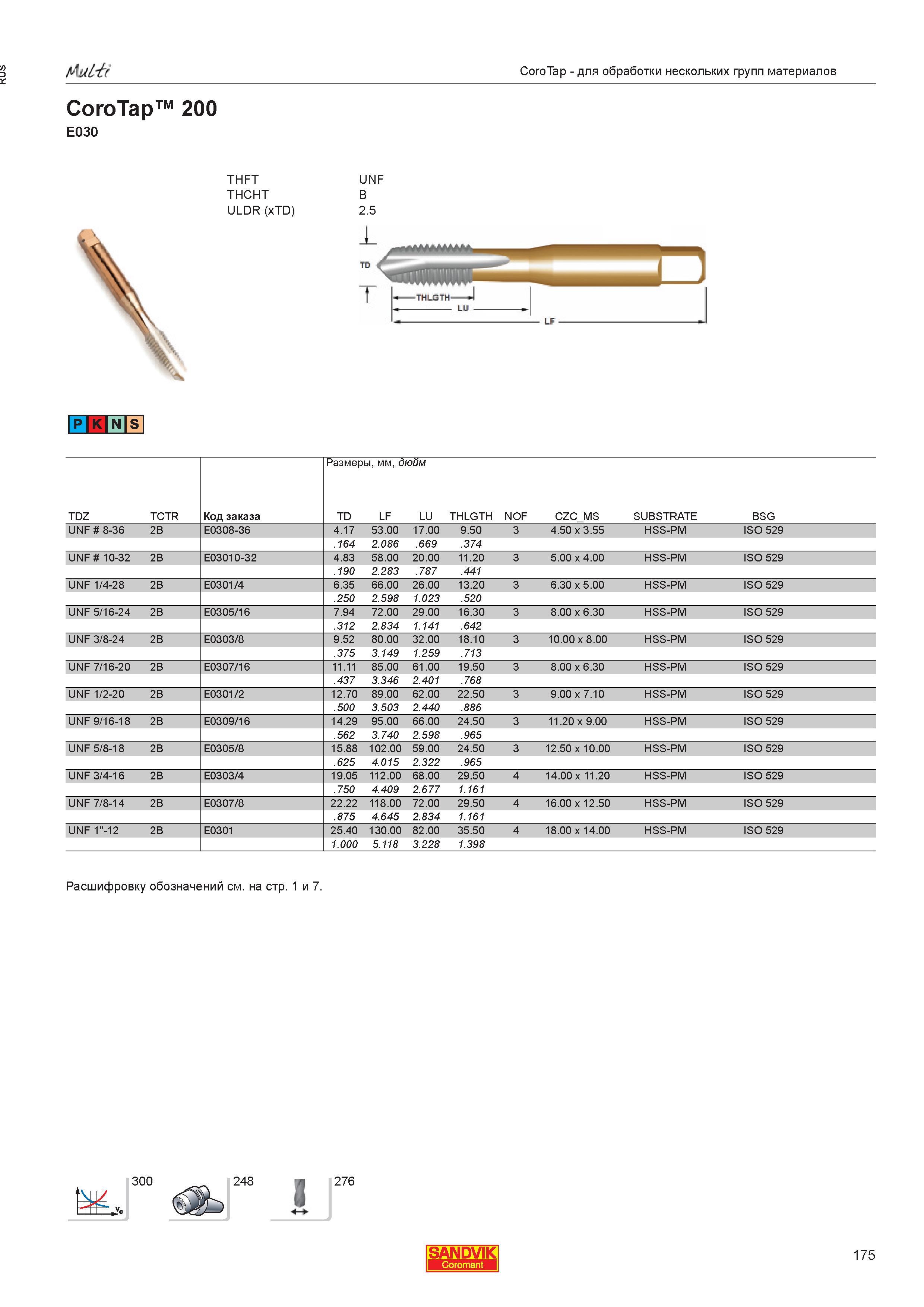 177  Каталог SANDVIK COROMANT 2013 Метчики и инструментальная оснастка для резьбонарезания внутренней резьбы в отверстиях Стр. 175