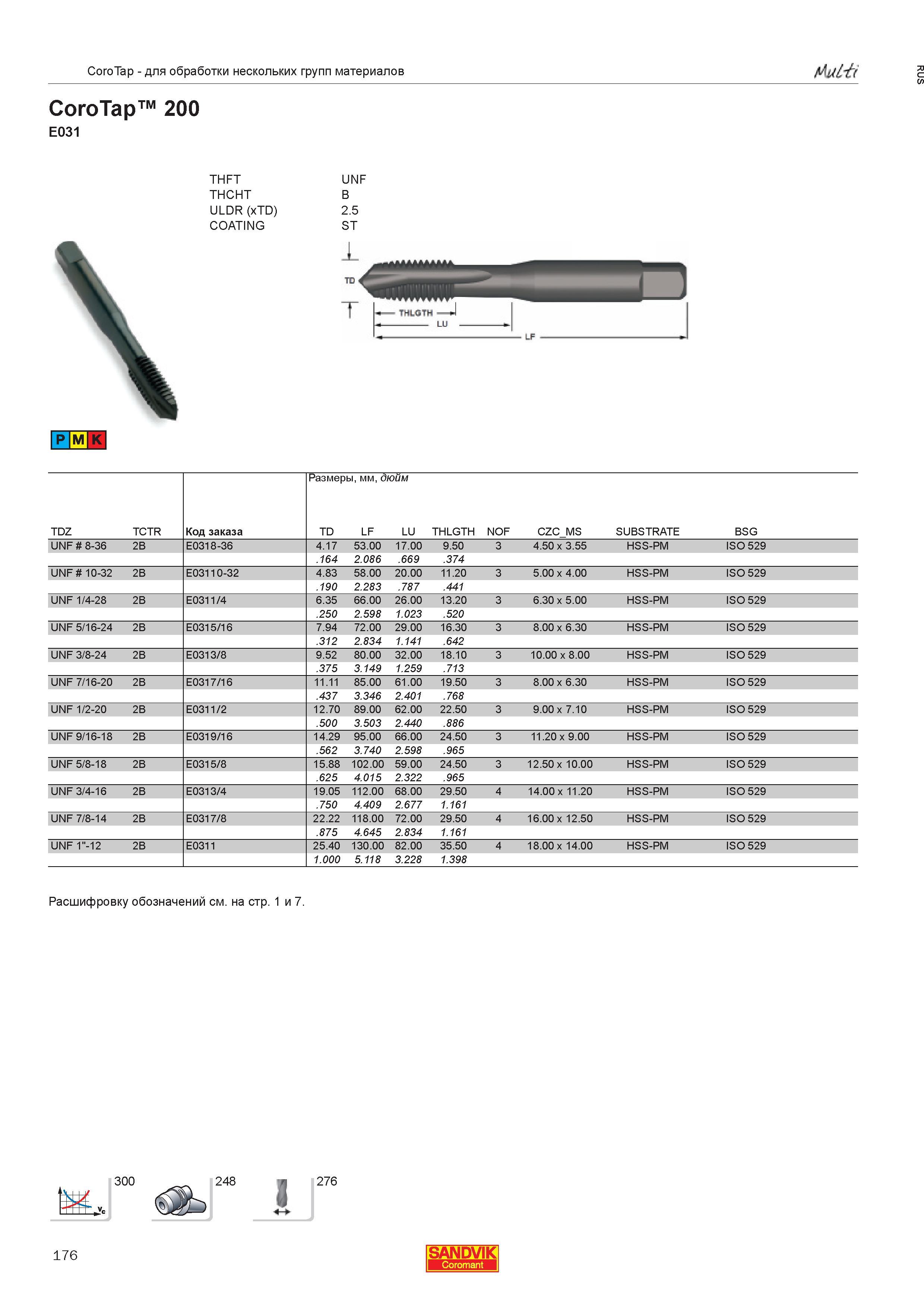 178  Каталог SANDVIK COROMANT 2013 Метчики и инструментальная оснастка для резьбонарезания внутренней резьбы в отверстиях Стр. 176