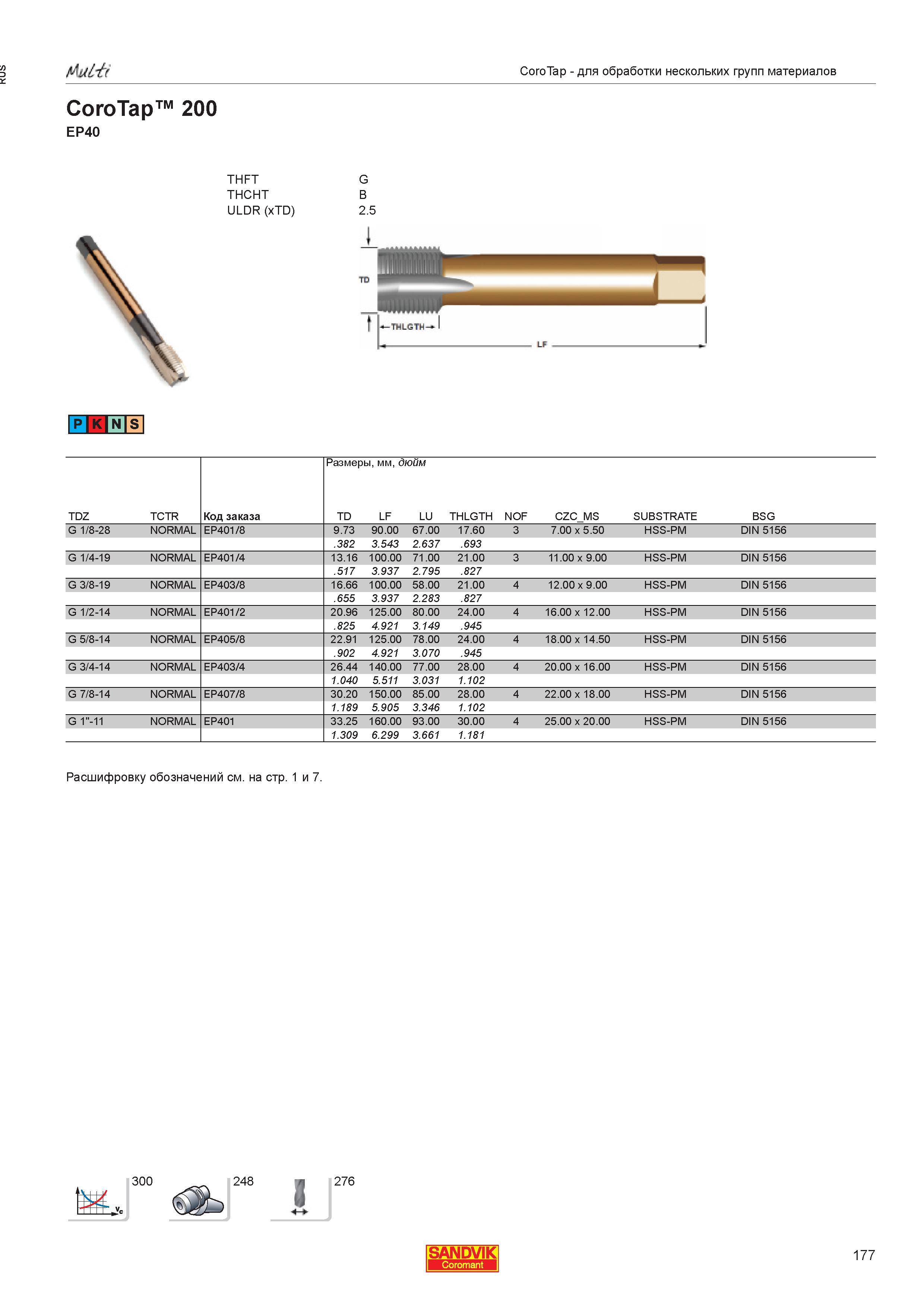179  Каталог SANDVIK COROMANT 2013 Метчики и инструментальная оснастка для резьбонарезания внутренней резьбы в отверстиях Стр. 177
