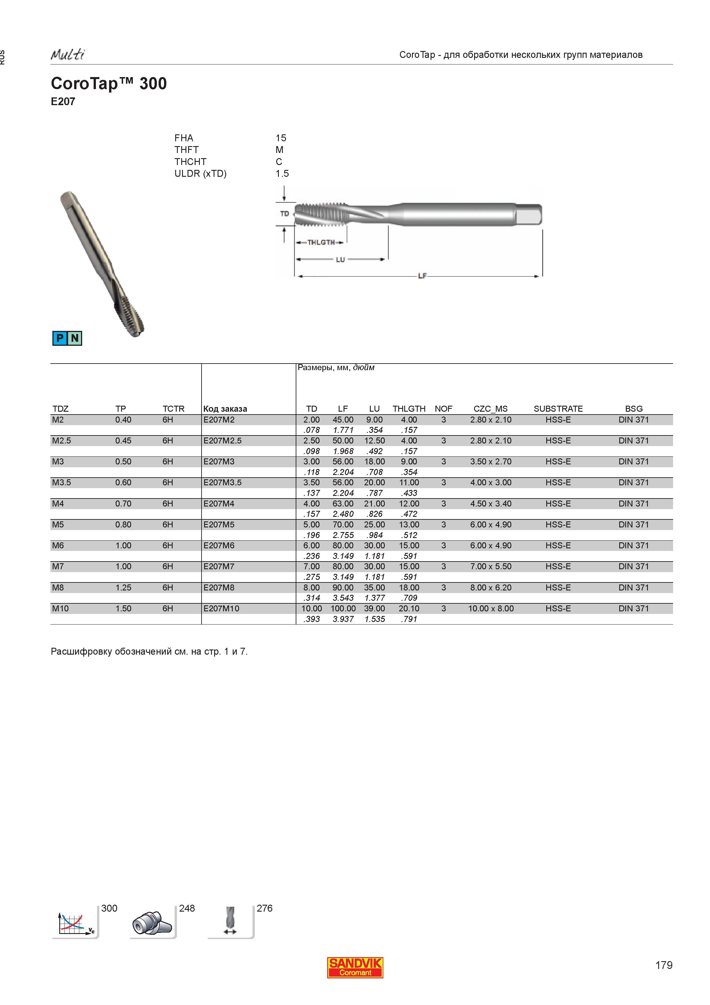181  Каталог SANDVIK COROMANT 2013 Метчики и инструментальная оснастка для резьбонарезания внутренней резьбы в отверстиях Стр. 179
