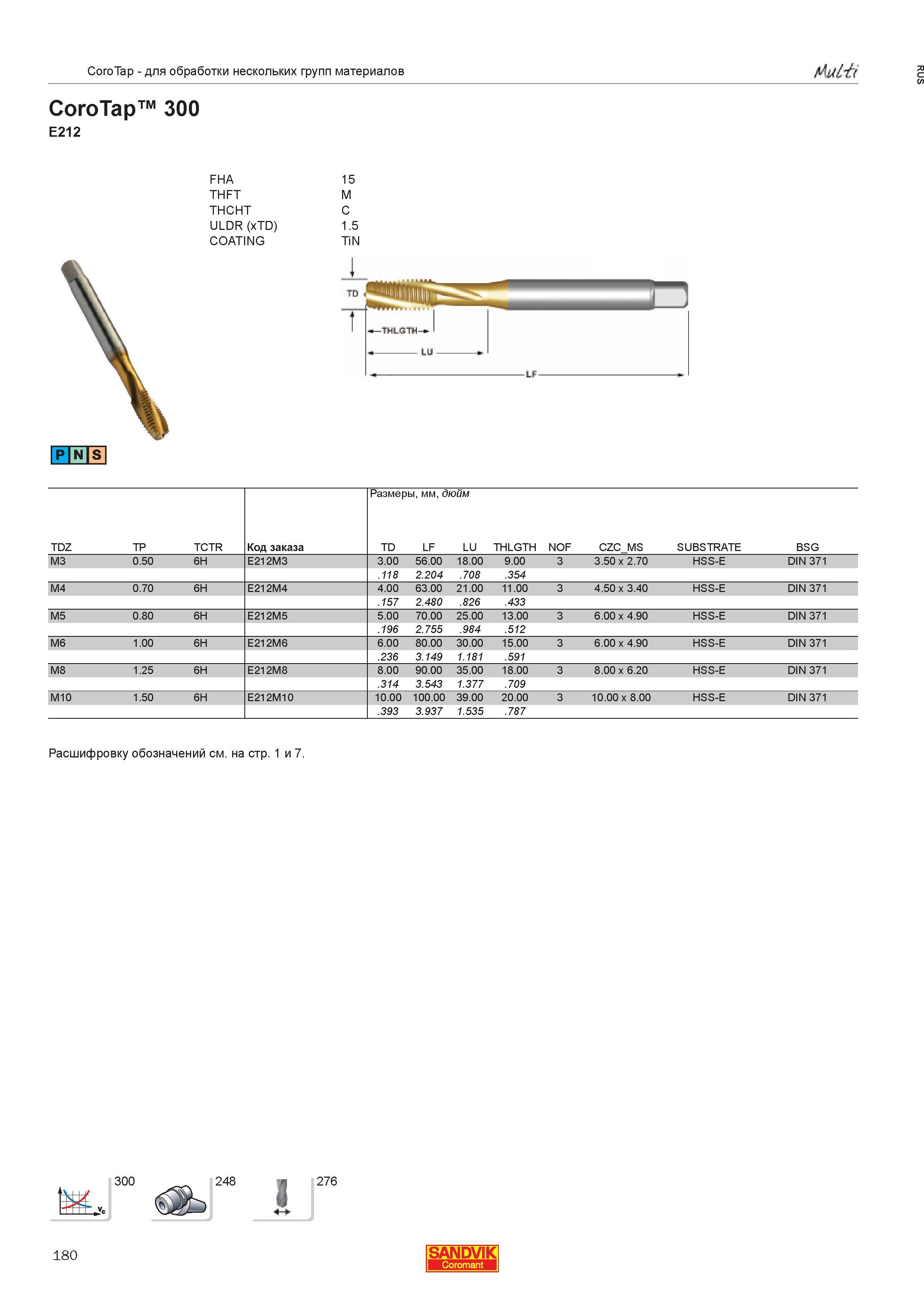 182  Каталог SANDVIK COROMANT 2013 Метчики и инструментальная оснастка для резьбонарезания внутренней резьбы в отверстиях Стр. 180