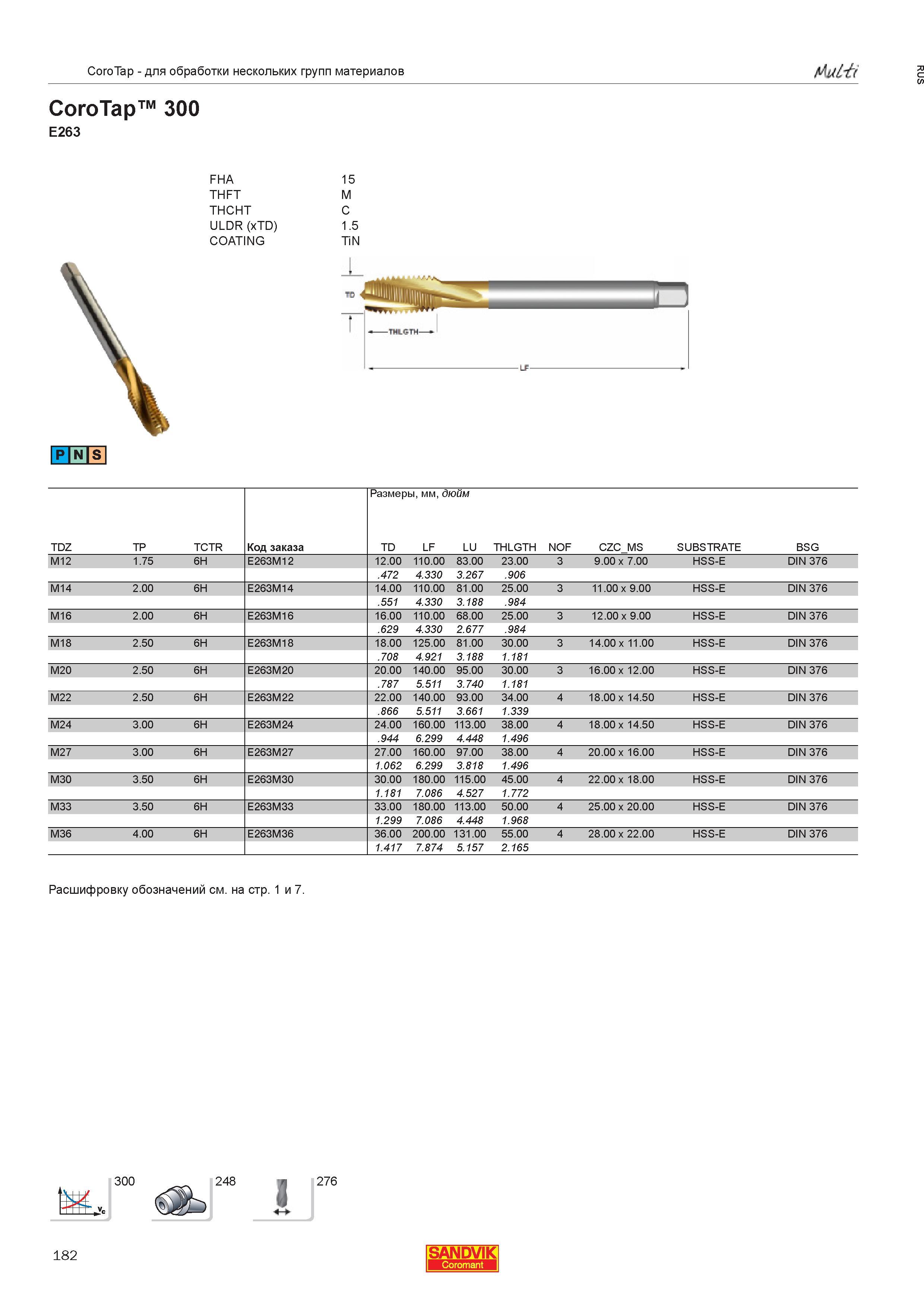 184  Каталог SANDVIK COROMANT 2013 Метчики и инструментальная оснастка для резьбонарезания внутренней резьбы в отверстиях Стр. 182